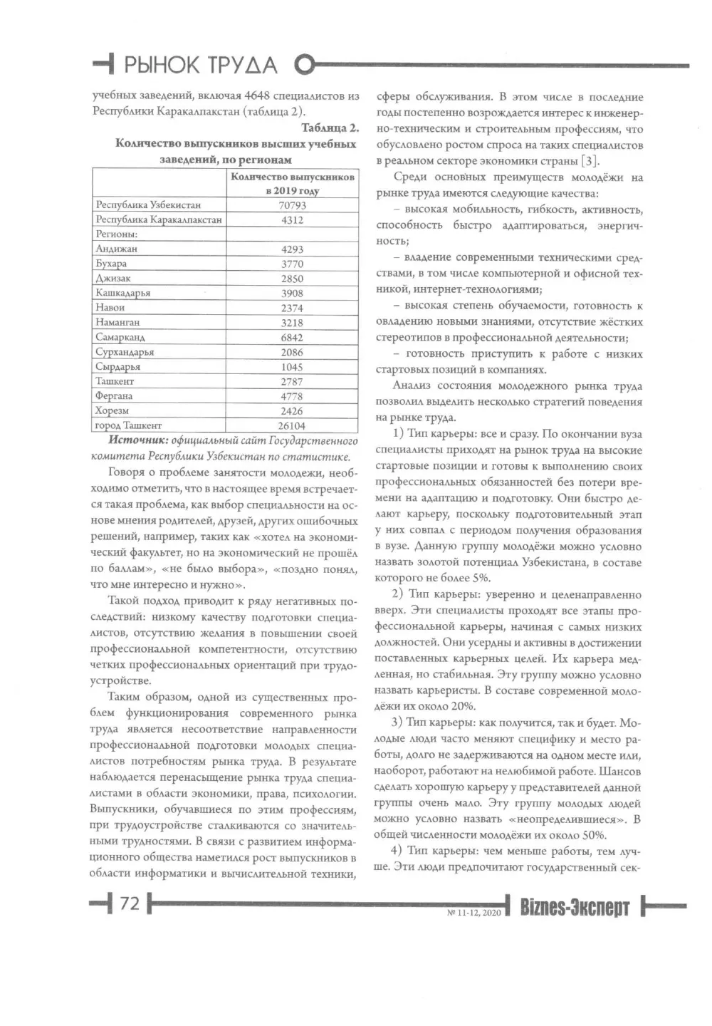 стр. 73