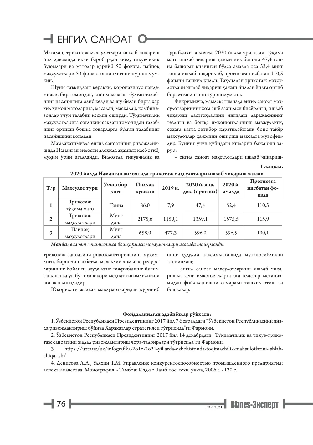 стр. 77