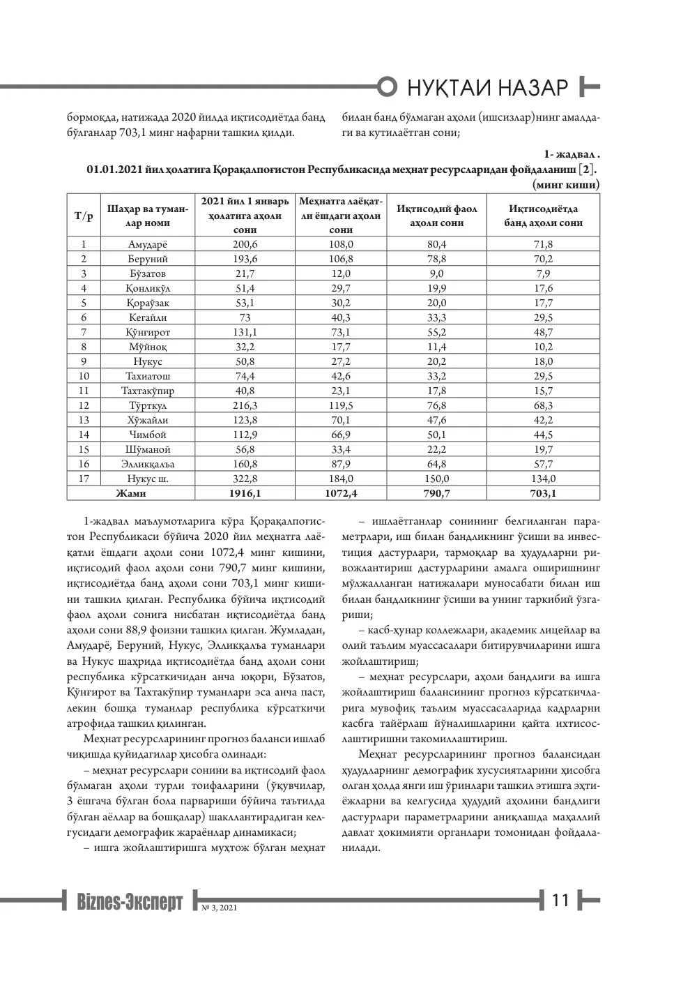 стр. 12