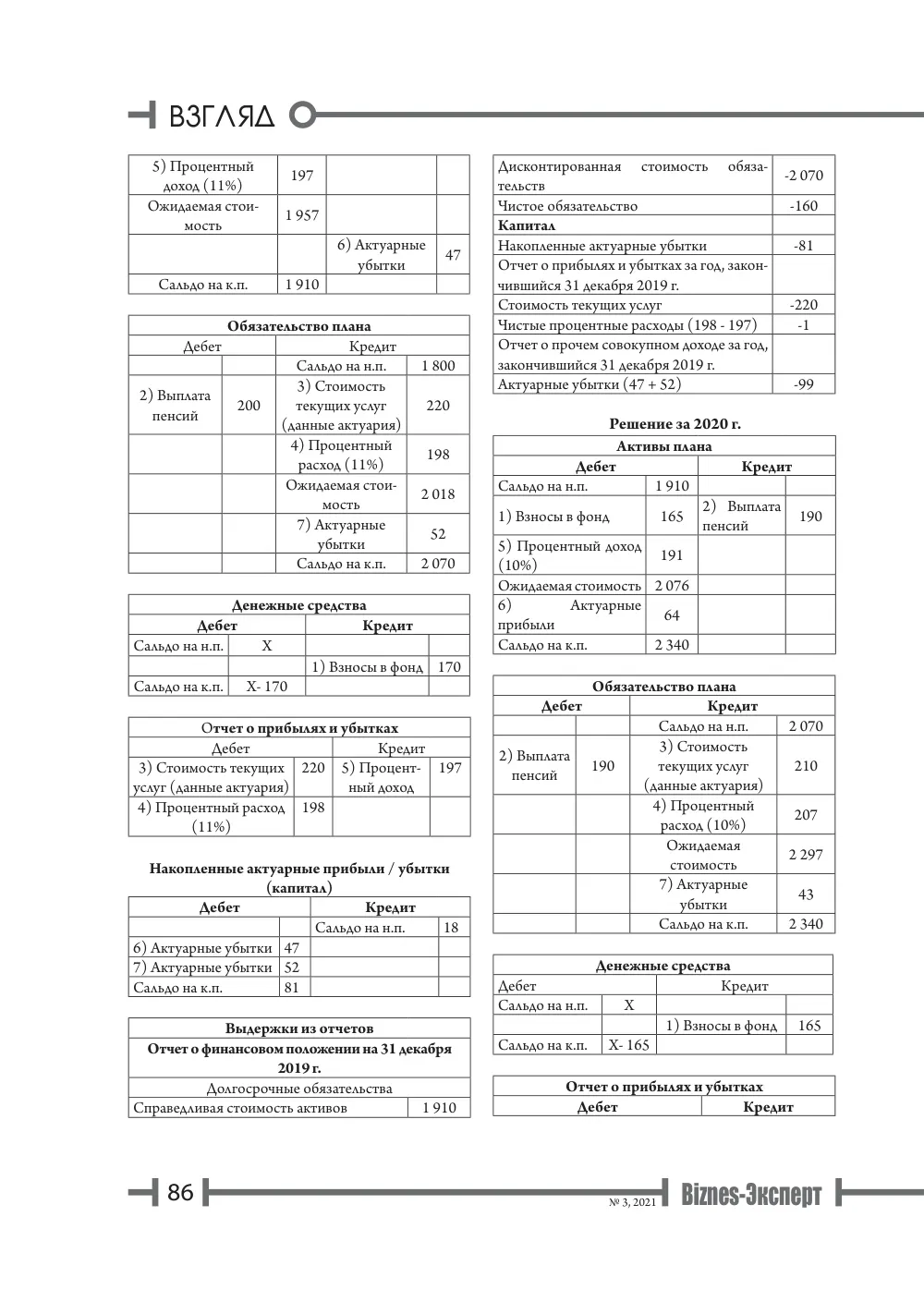 стр. 87