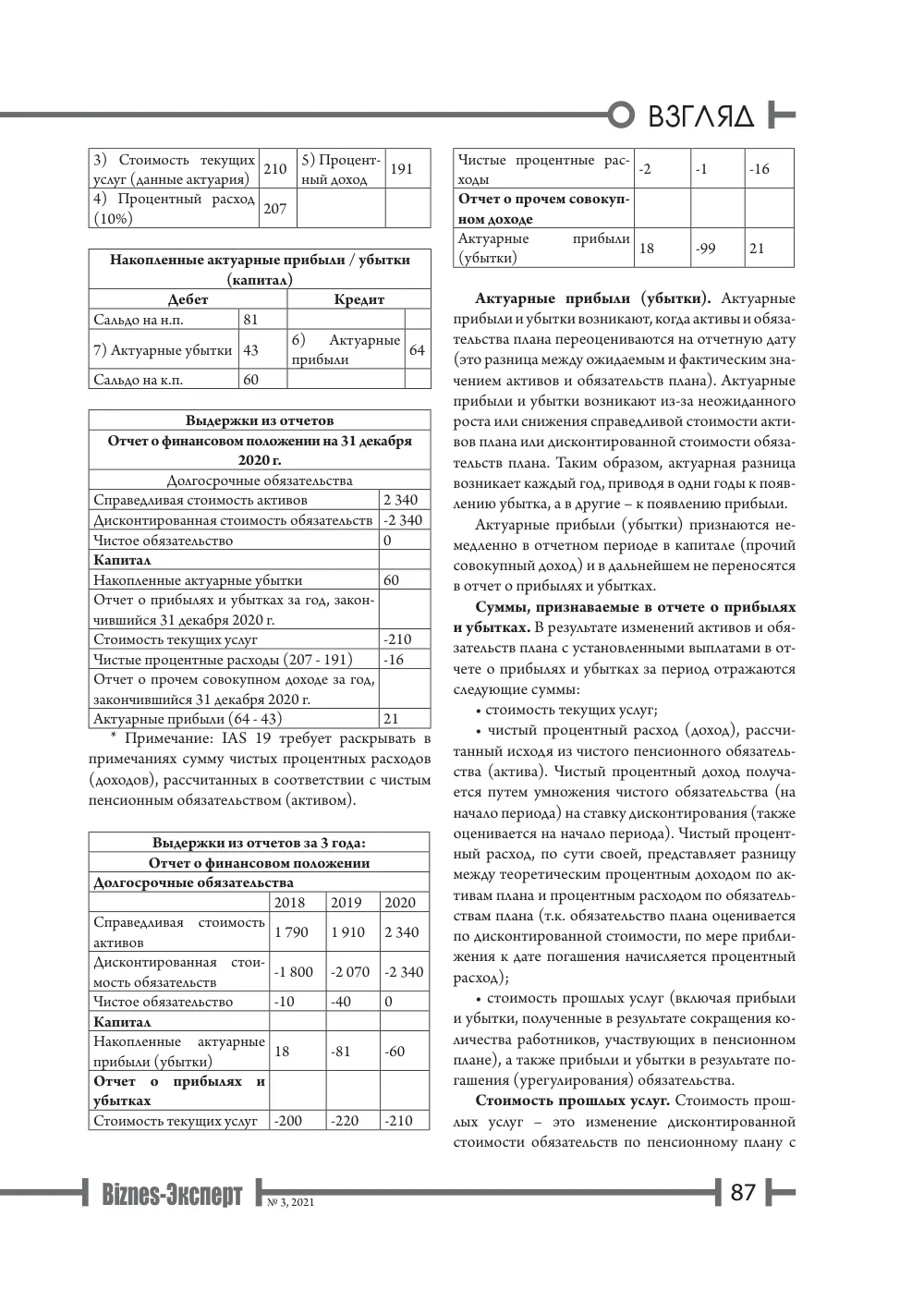 стр. 88