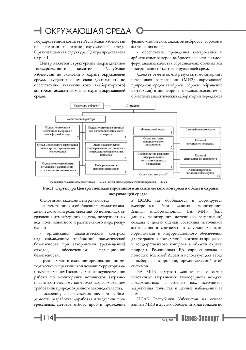 бет 115