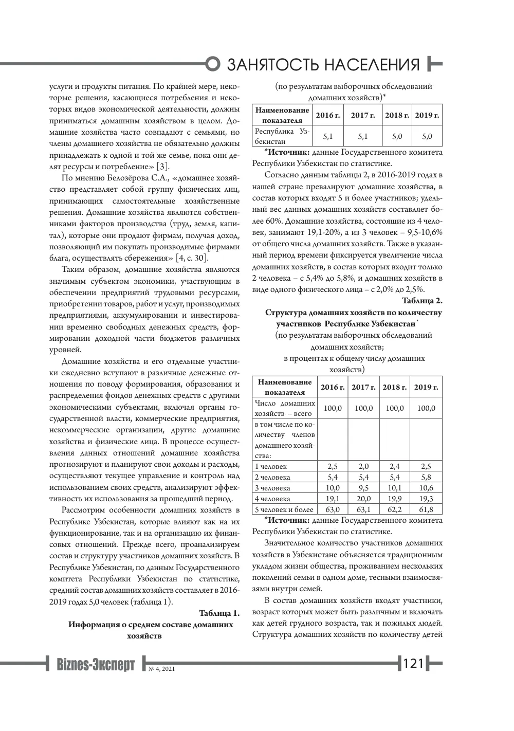 бет 122