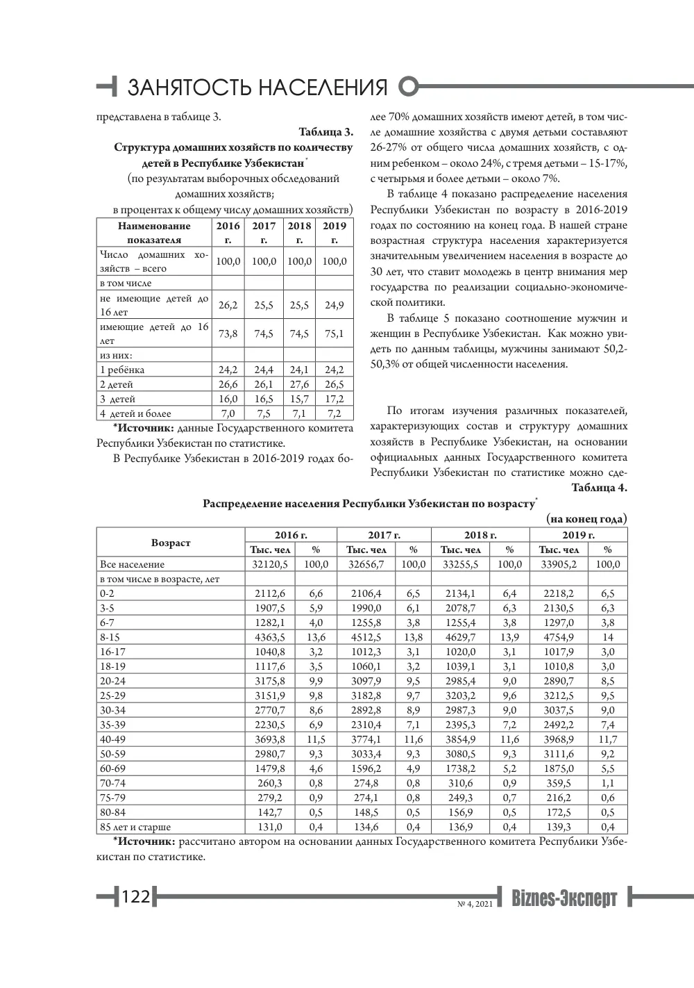 бет 123
