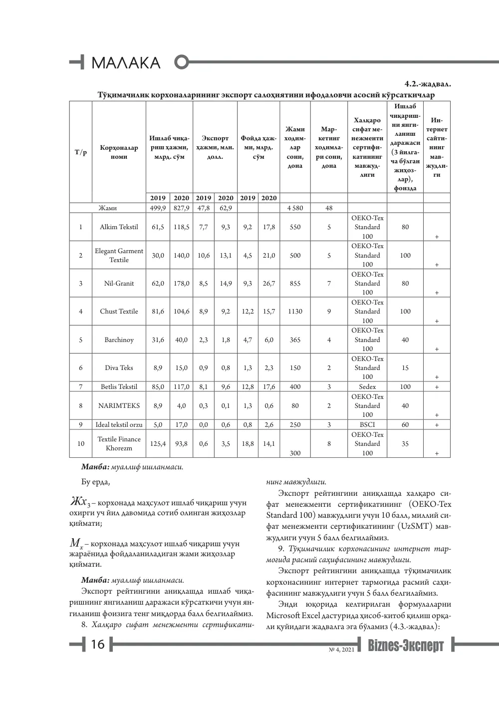 бет 17