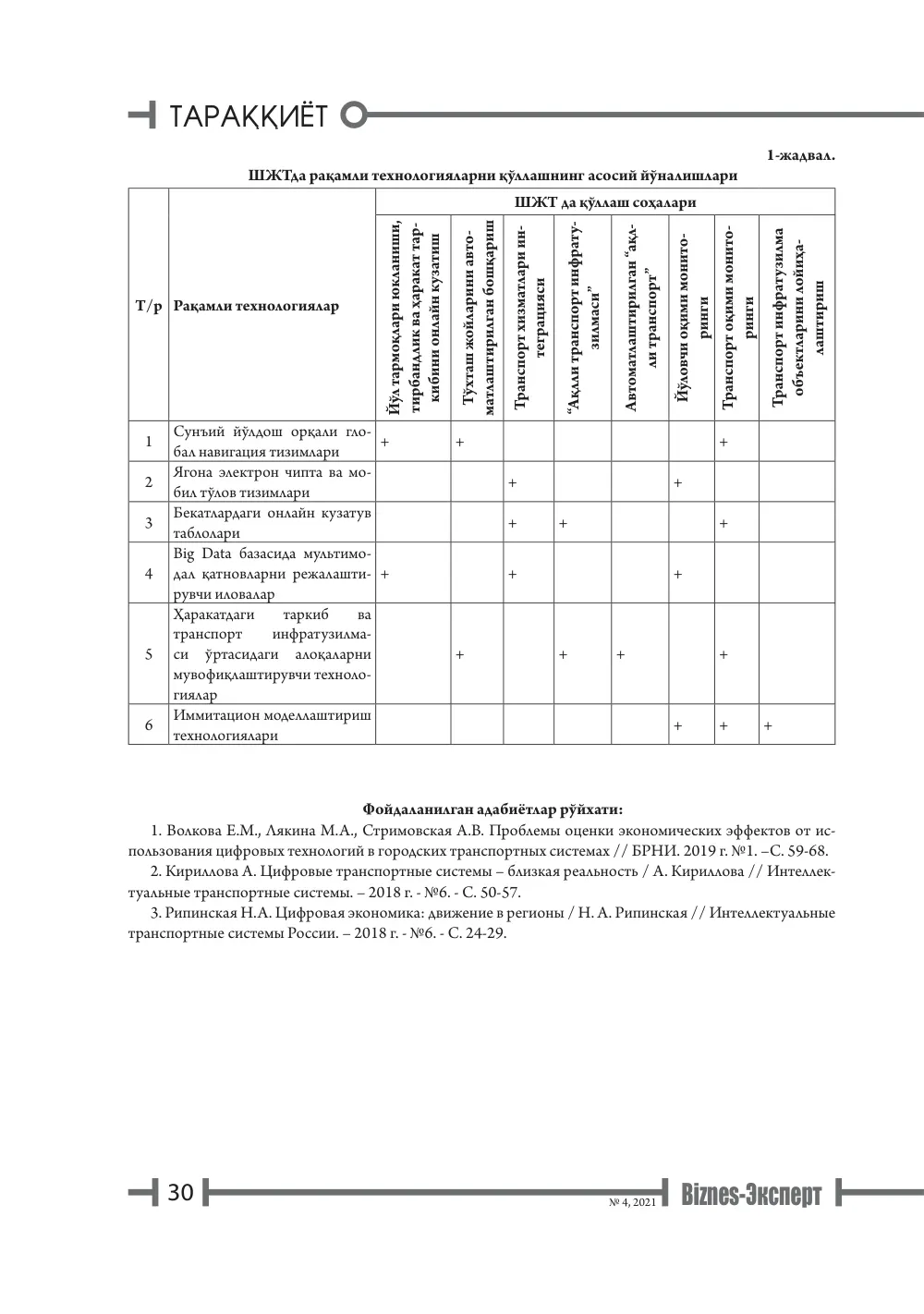 бет 31