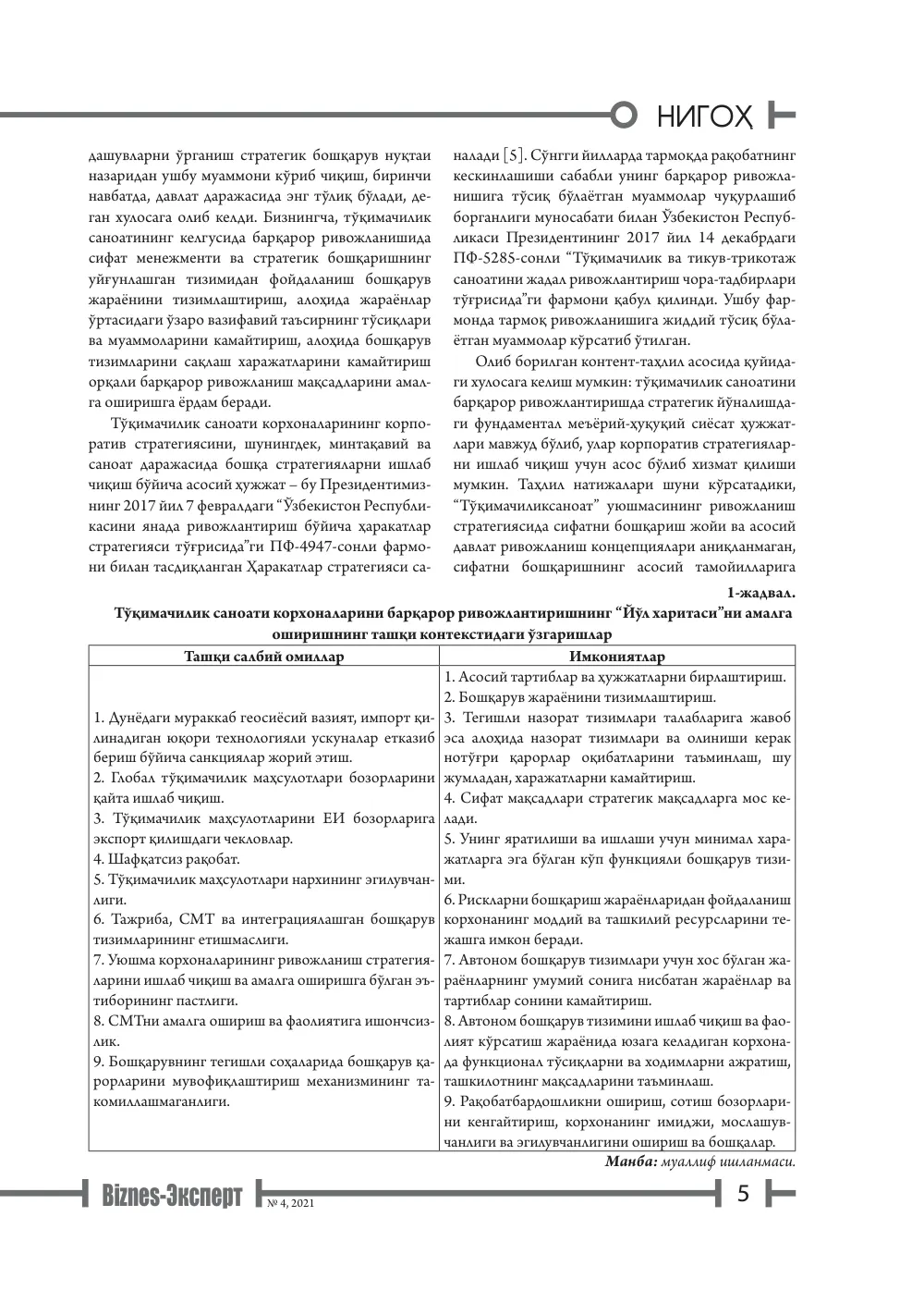 бет 6
