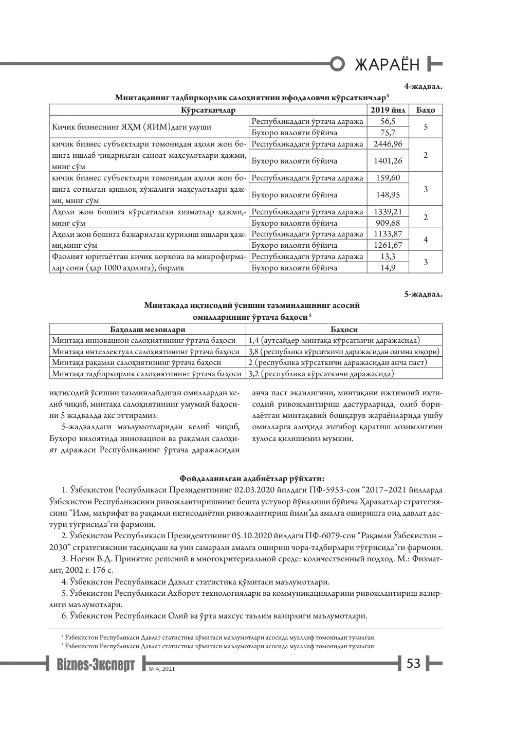 бет 54