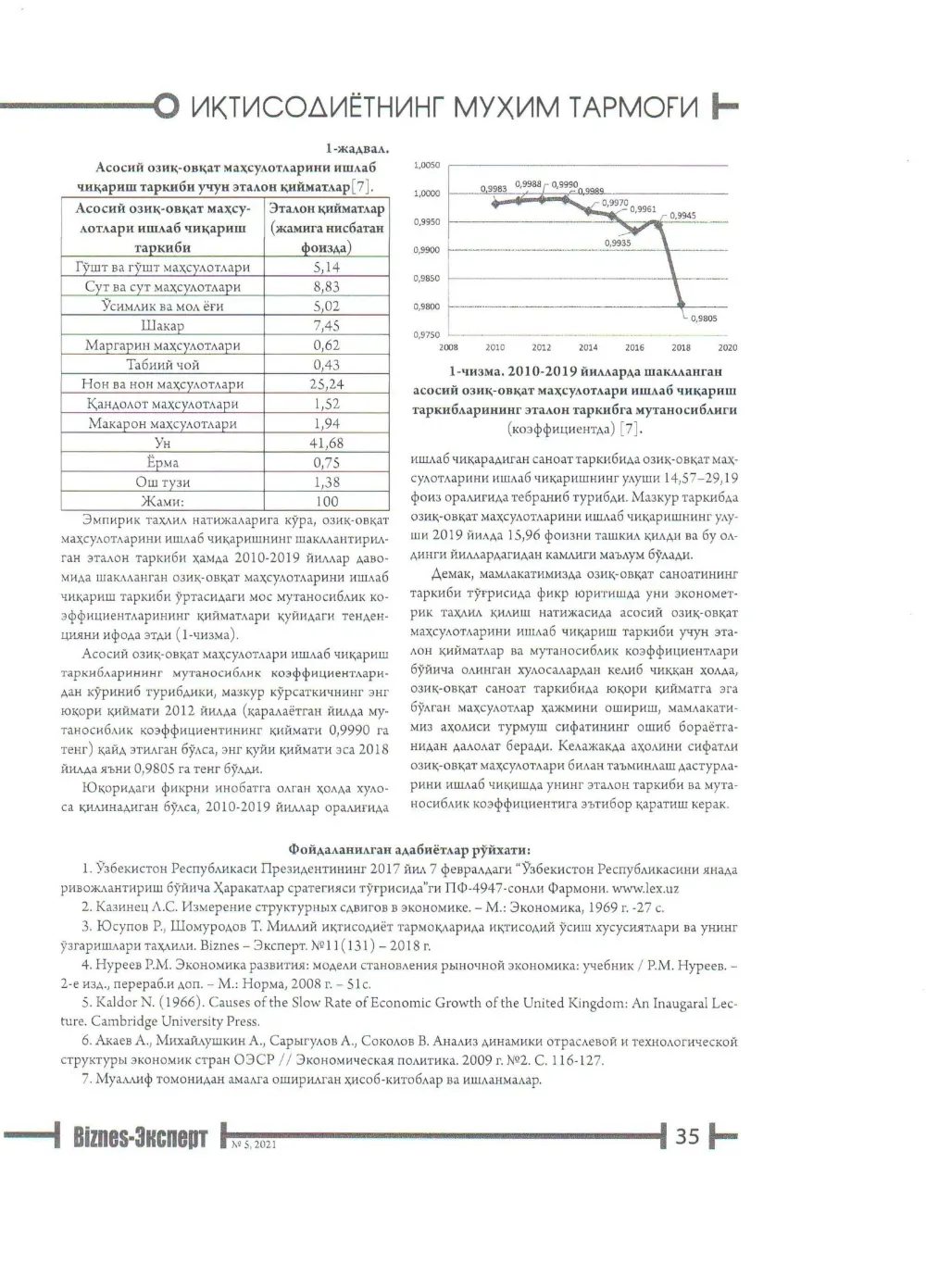 стр. 36