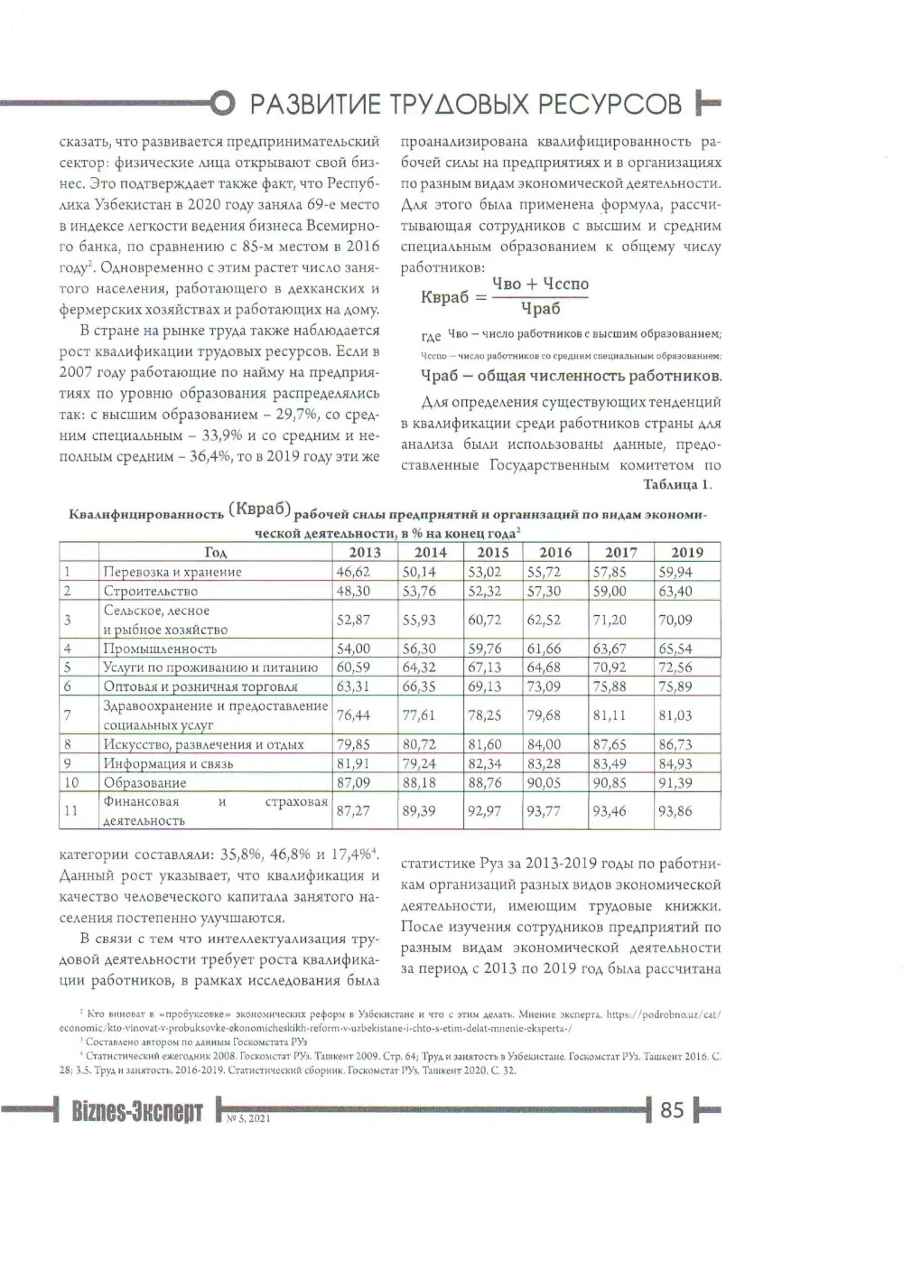 стр. 86