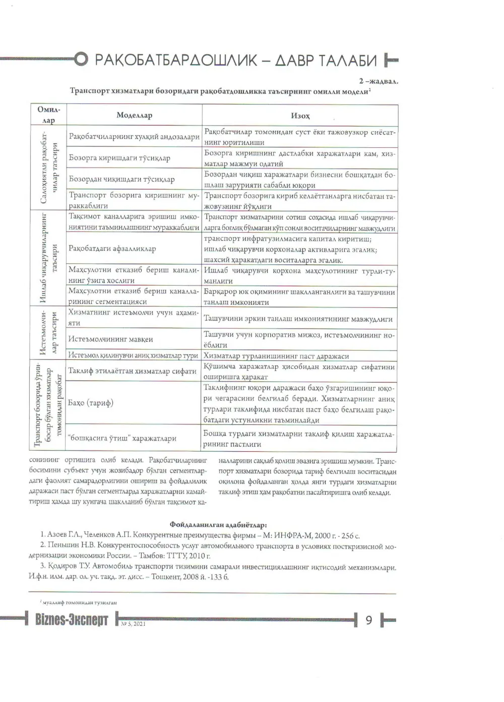 стр. 10
