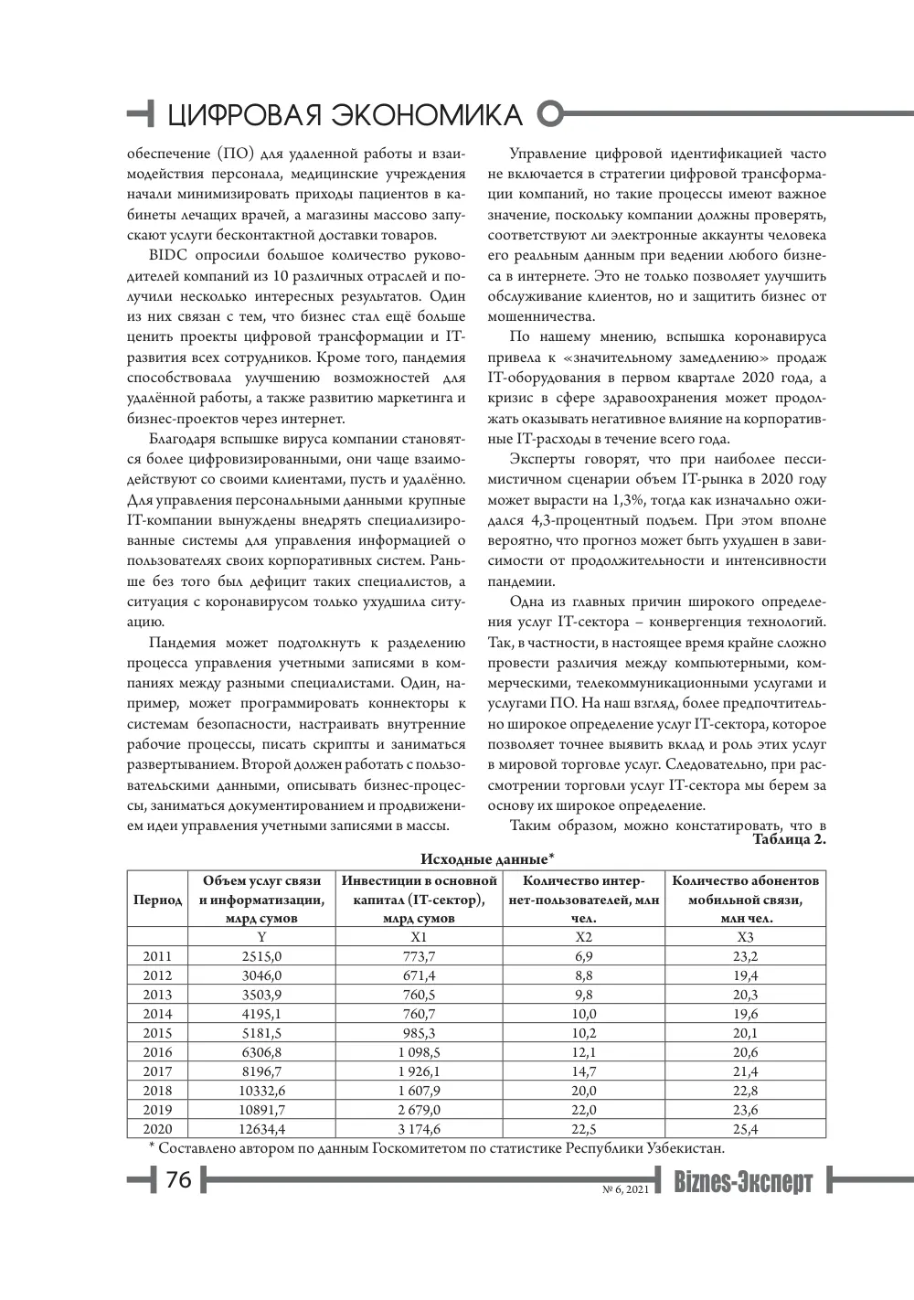 стр. 77