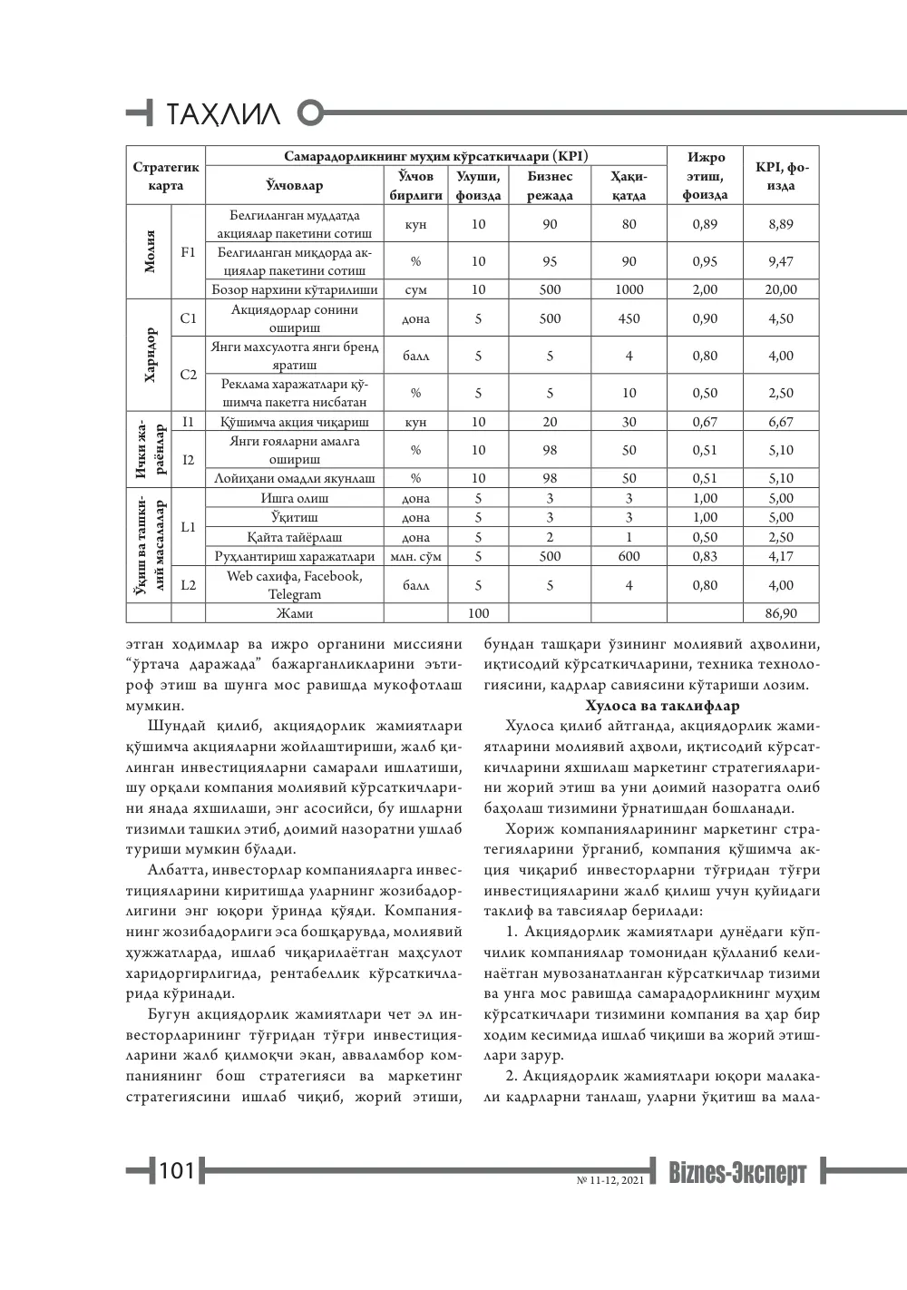 бет 102