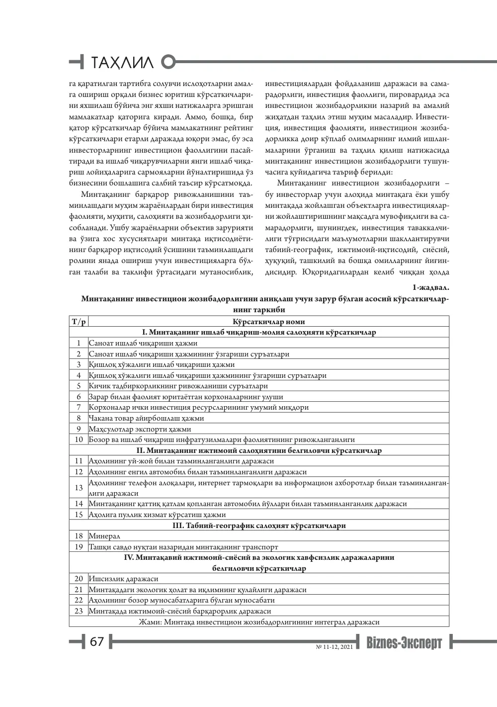 бет 68