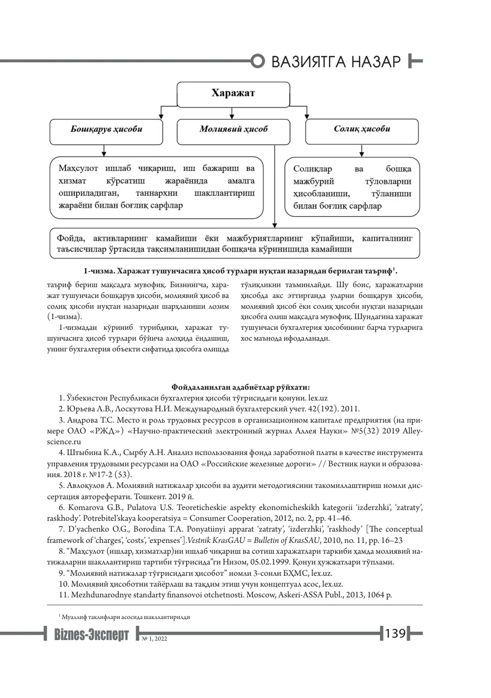 стр. 140