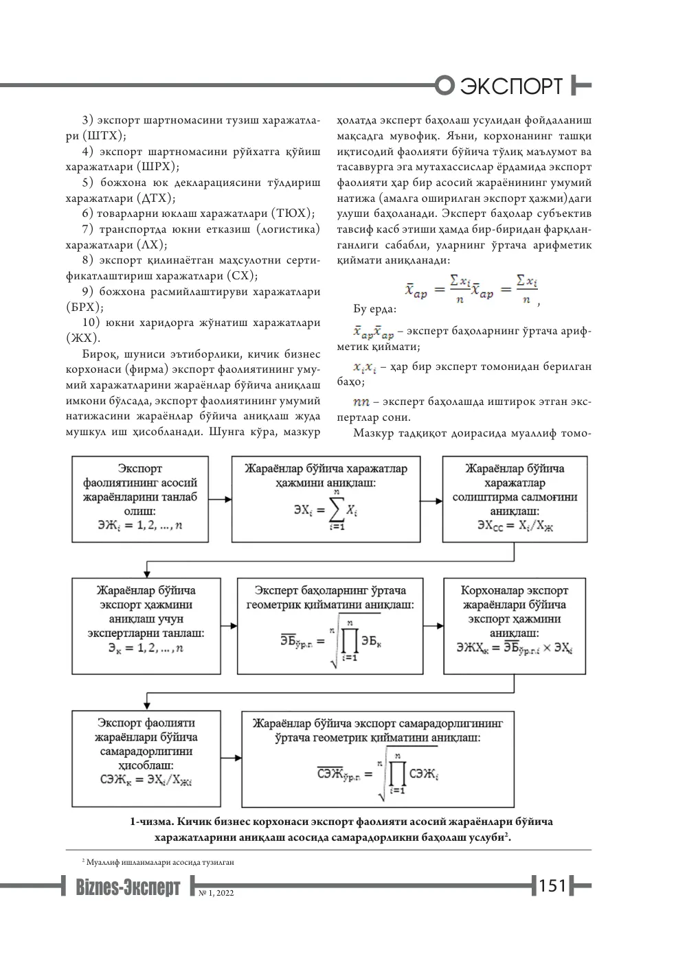 стр. 152