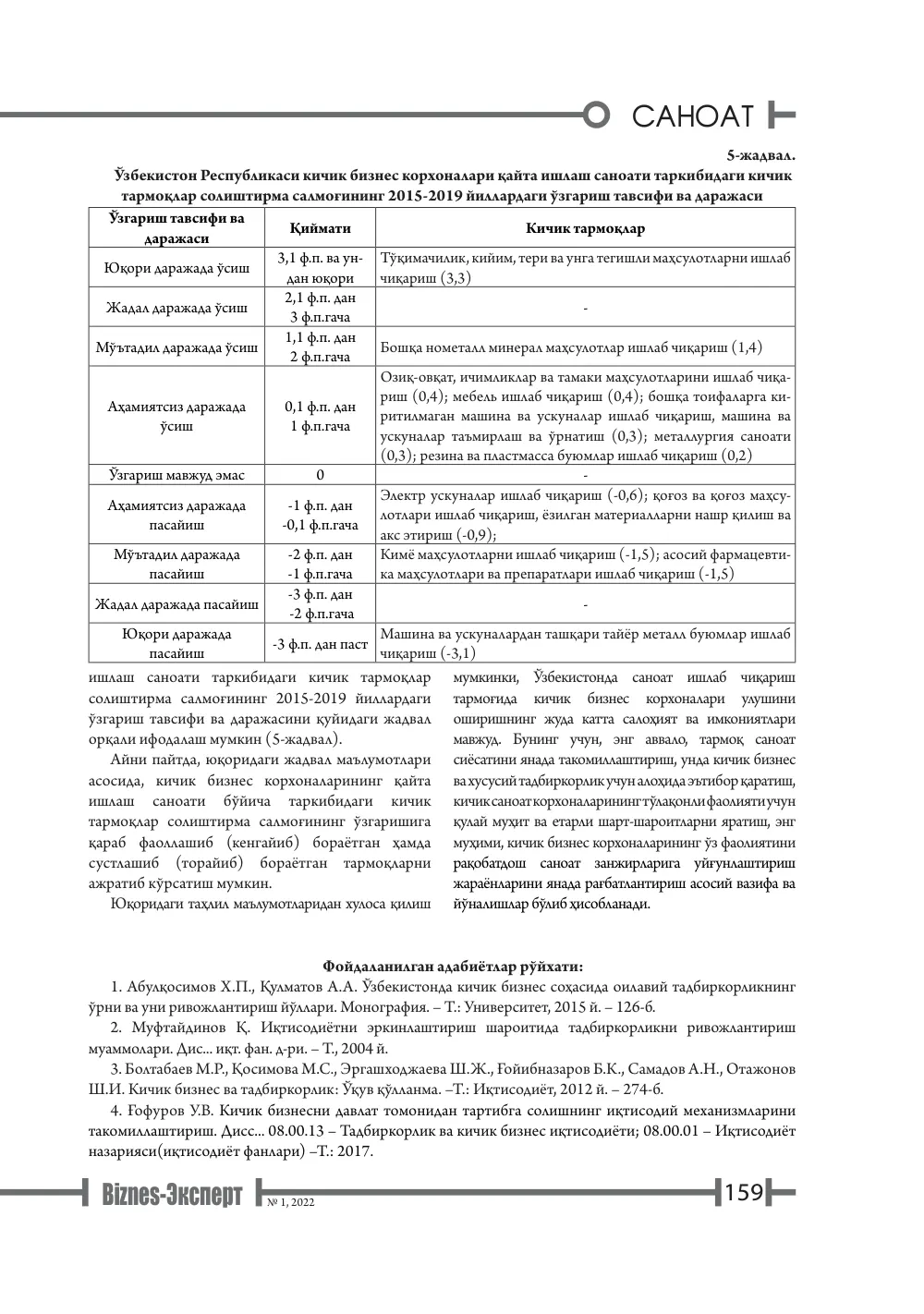 стр. 160
