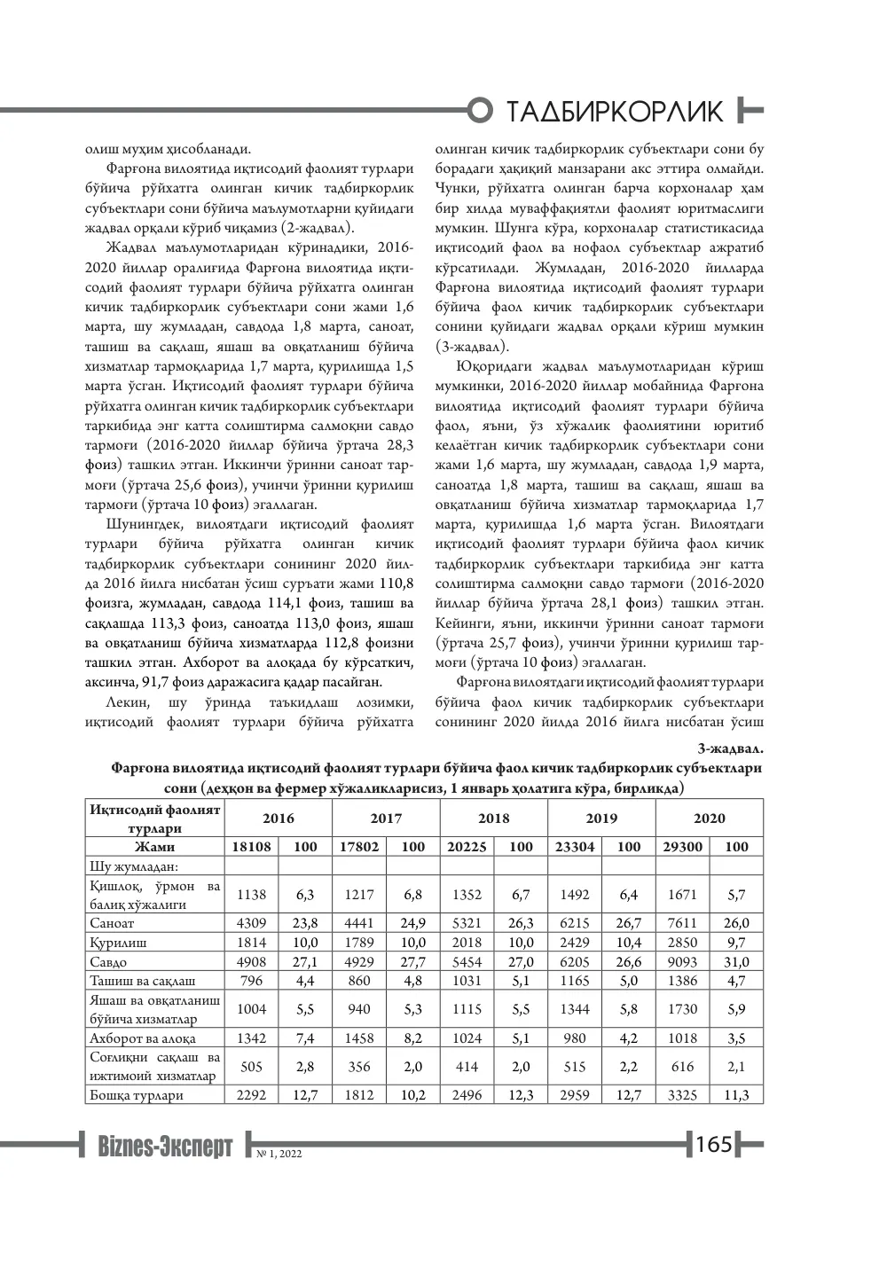 стр. 166
