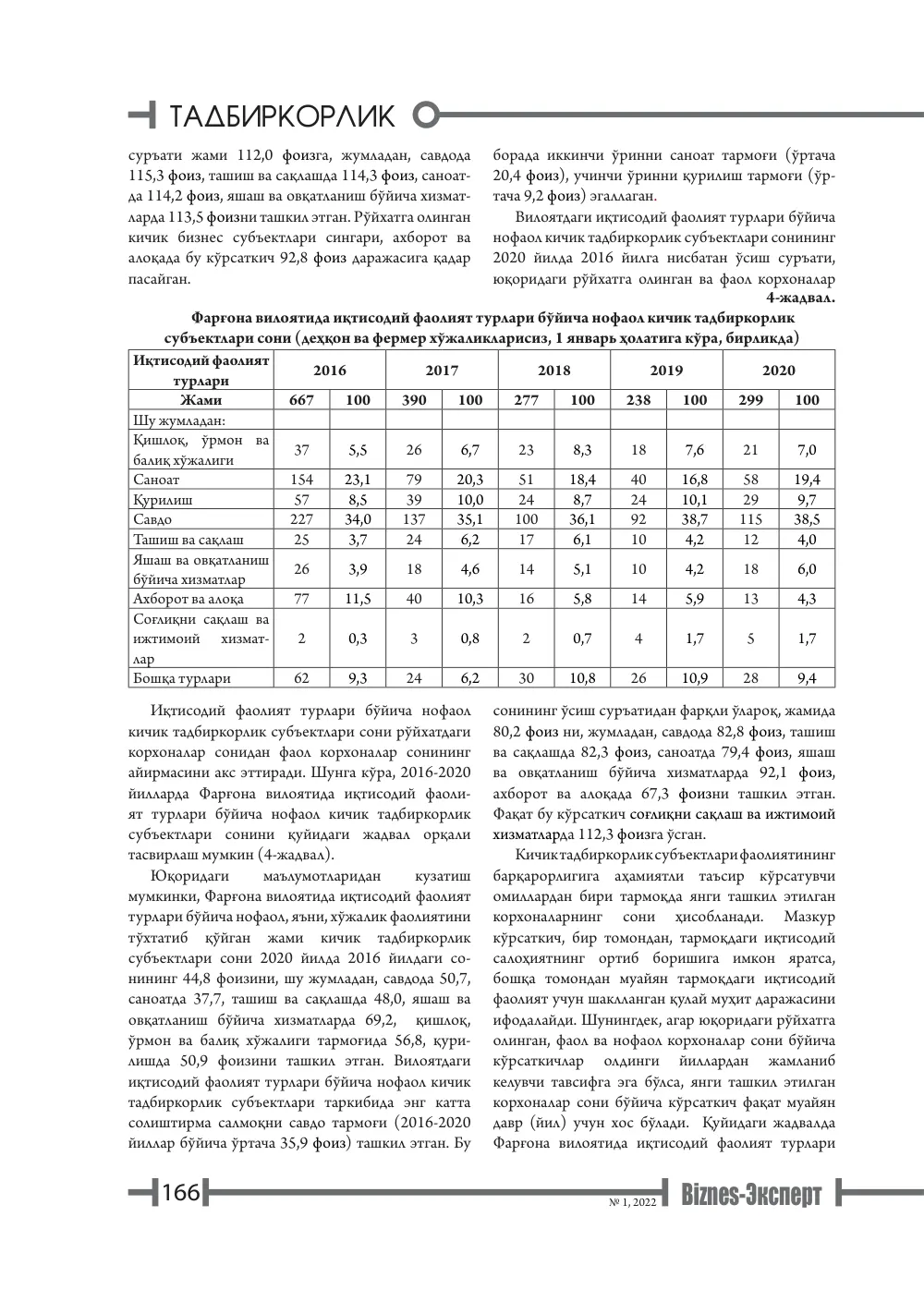 стр. 167