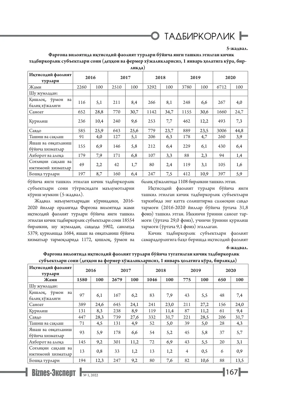 стр. 168