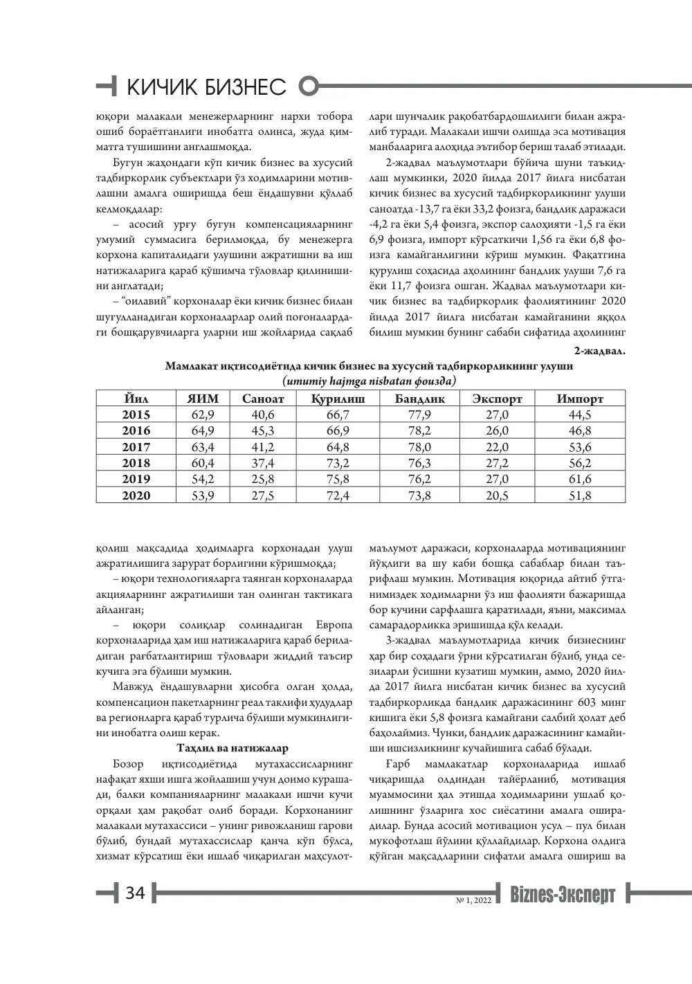 стр. 35