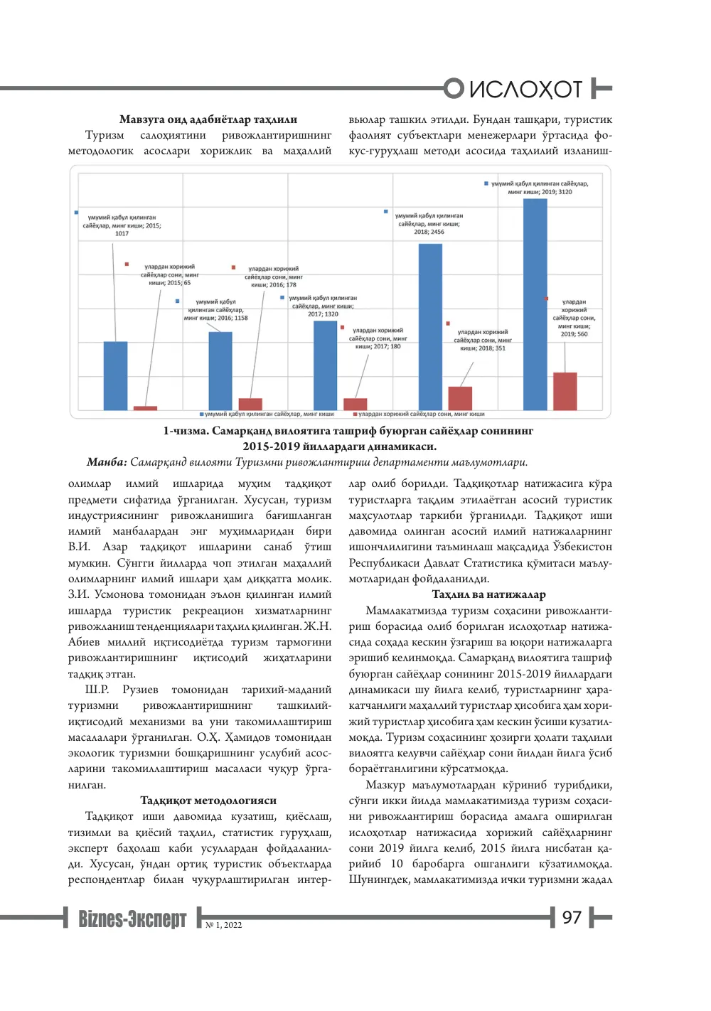 стр. 98