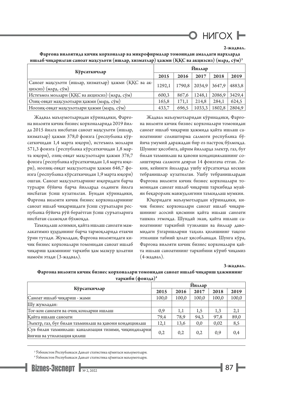 стр. 88
