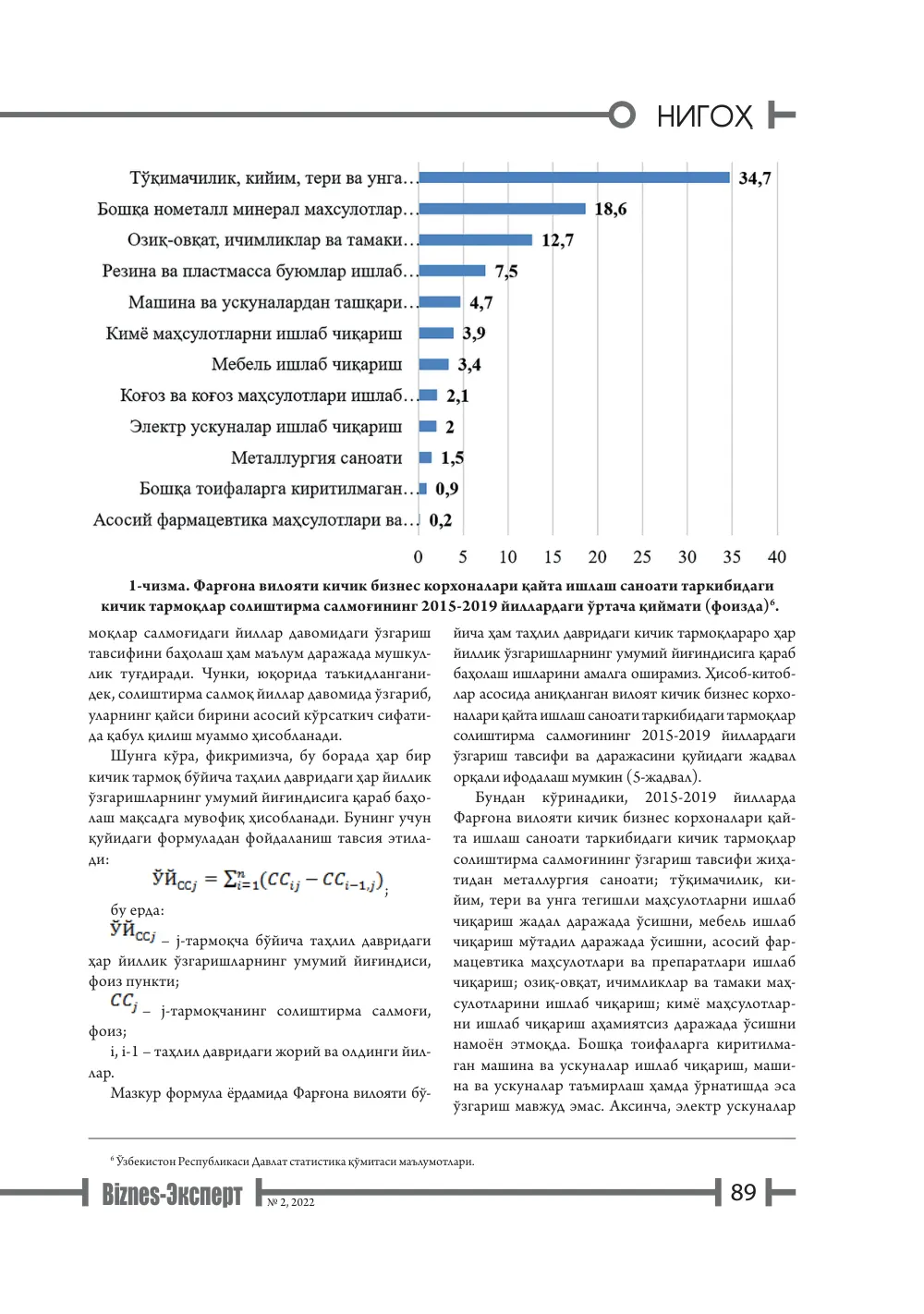 стр. 90