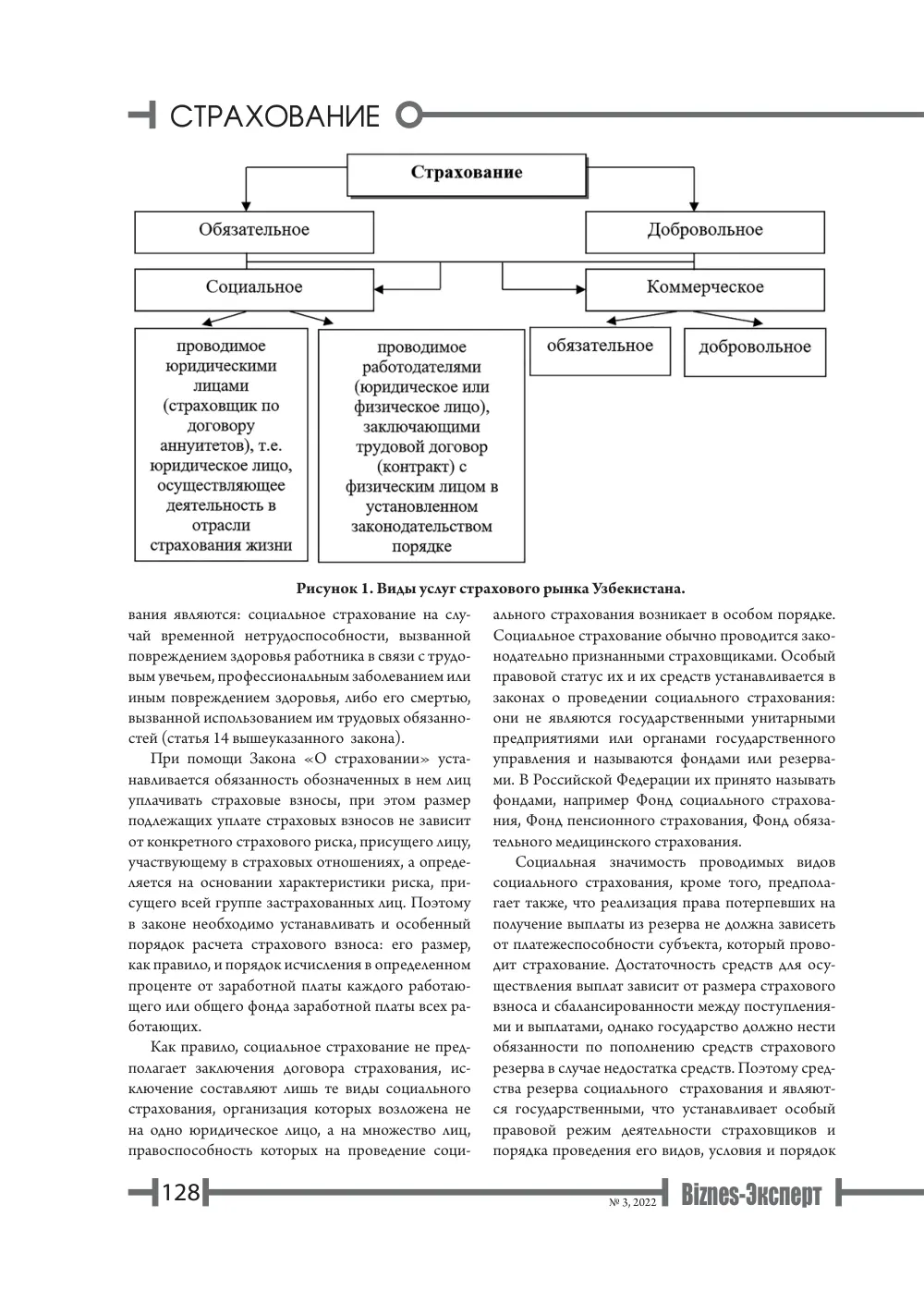 стр. 129