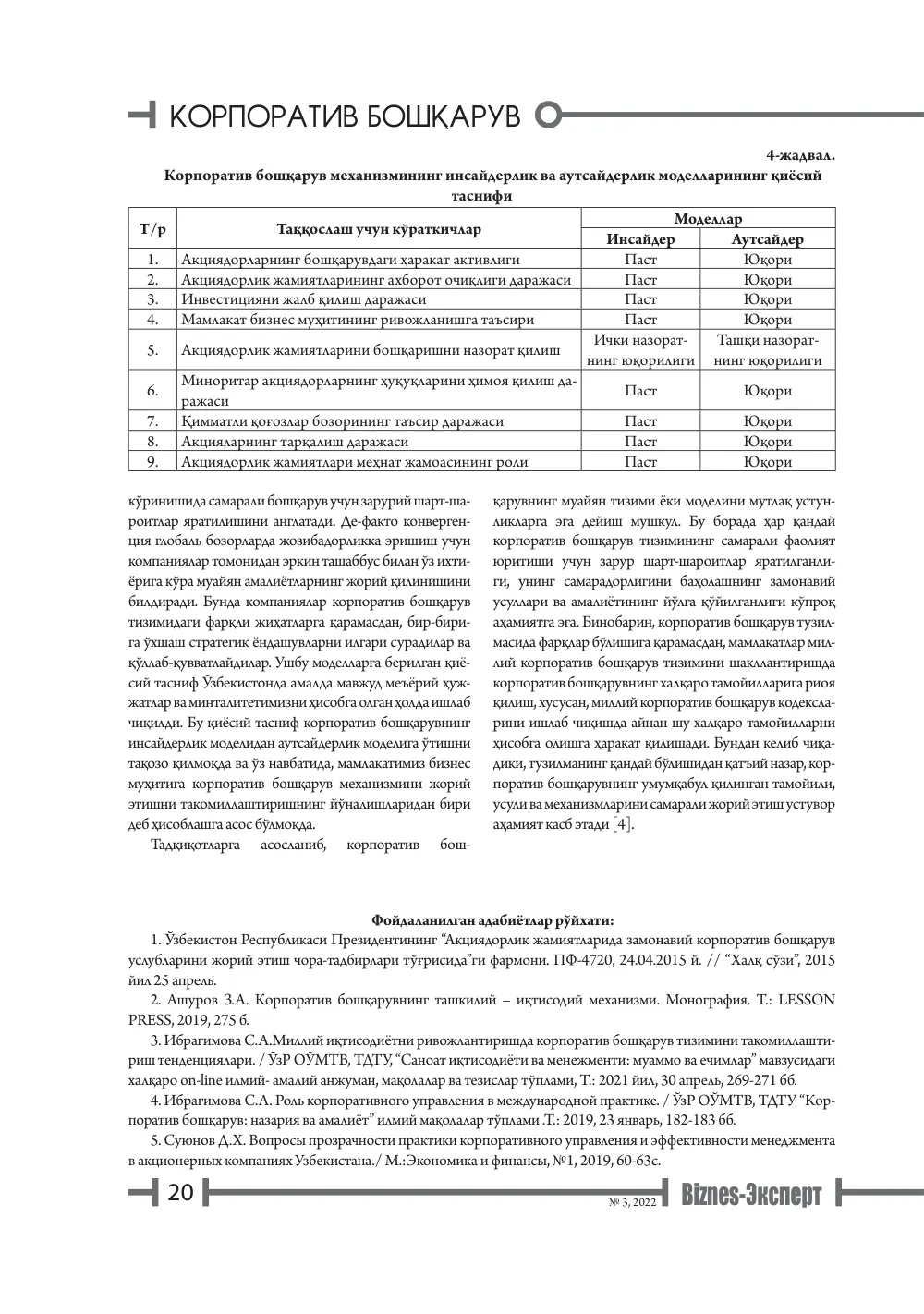 стр. 21