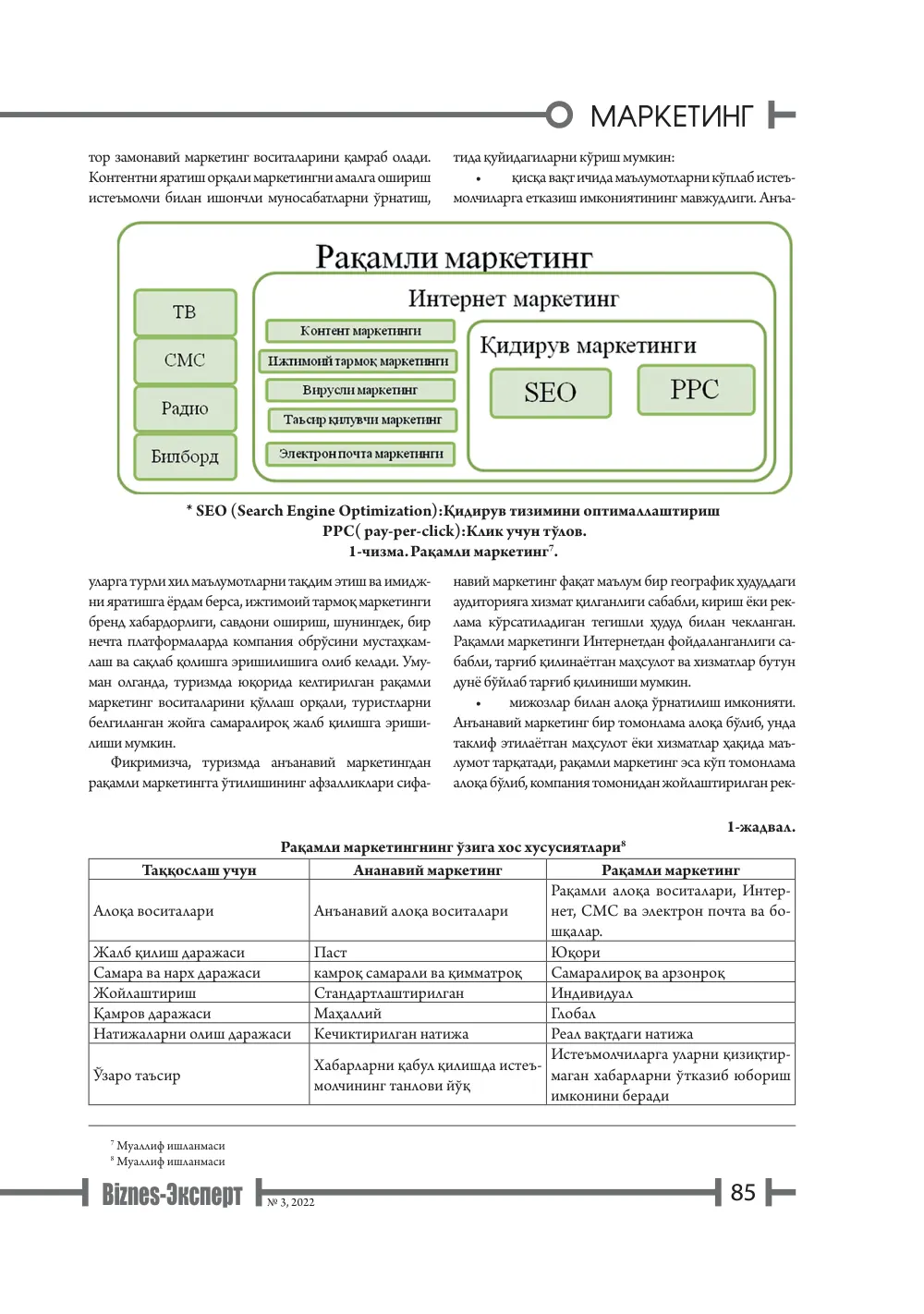 стр. 86