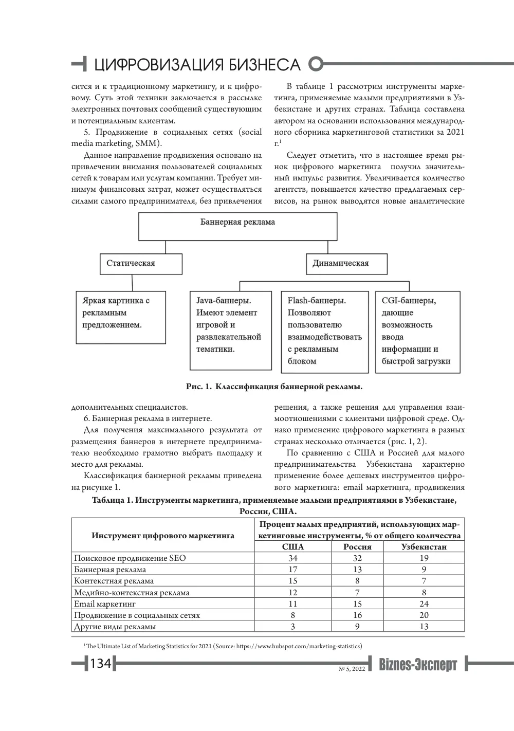 бет 135