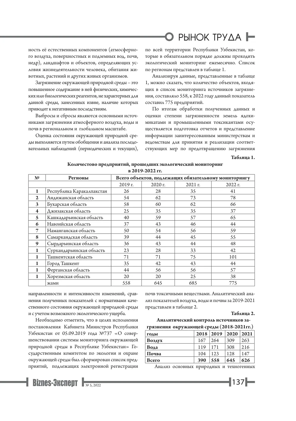 бет 138