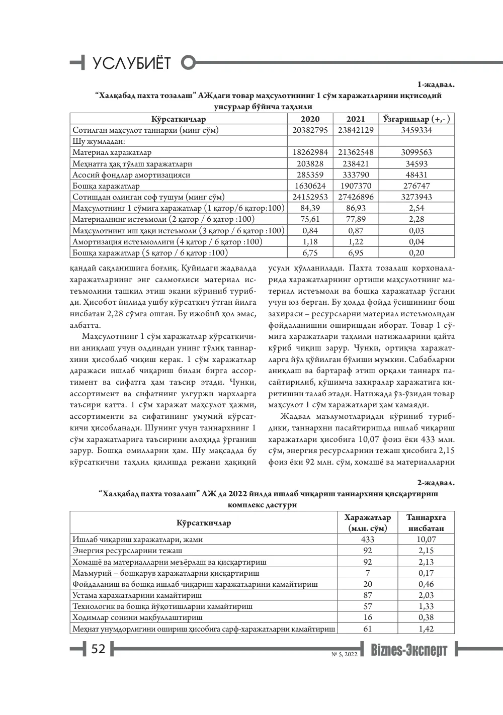 бет 53