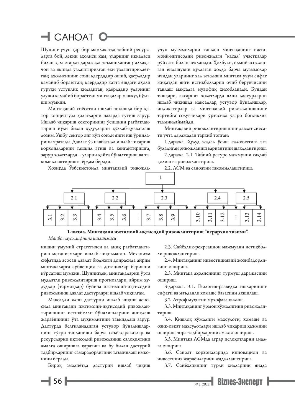 бет 57