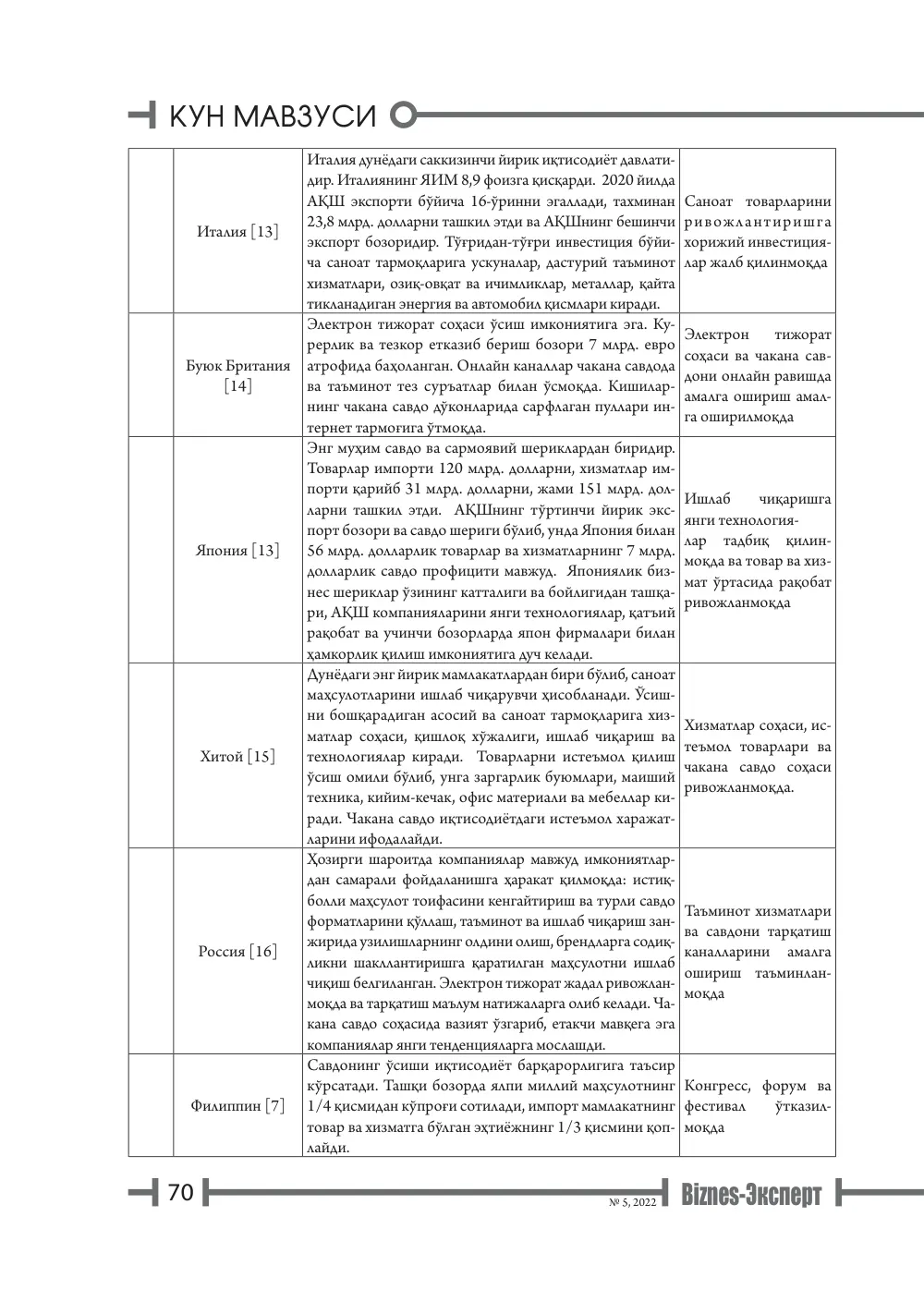 бет 71