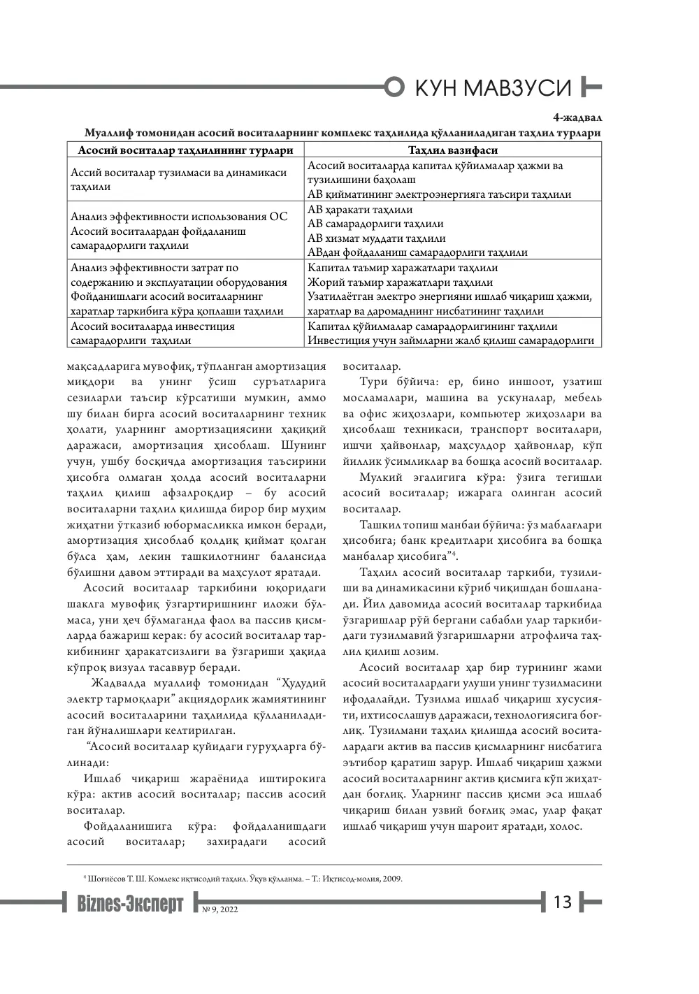 бет 14