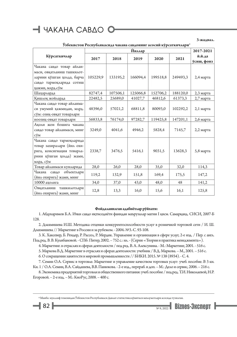 бет 83