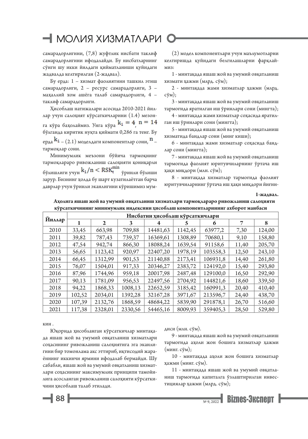 бет 89