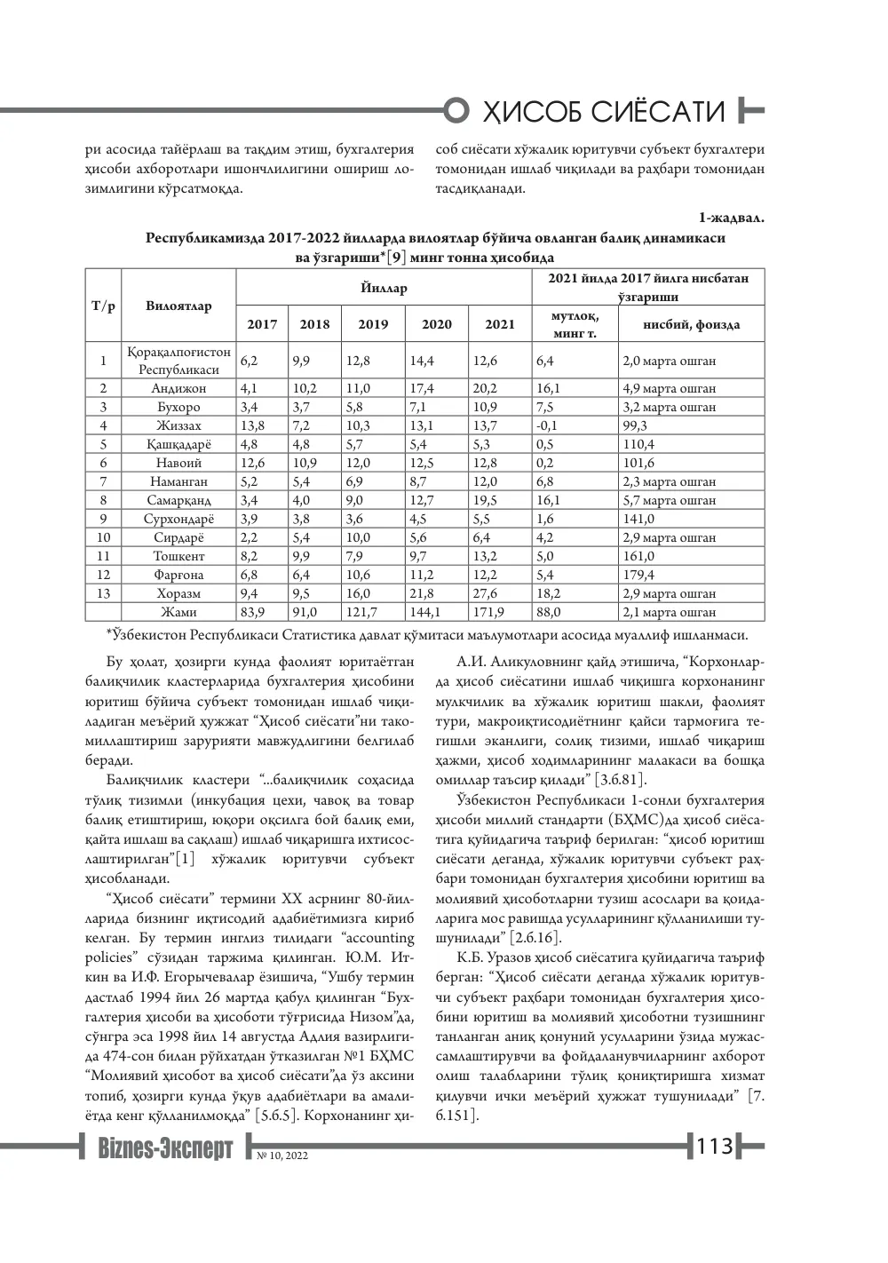 стр. 114