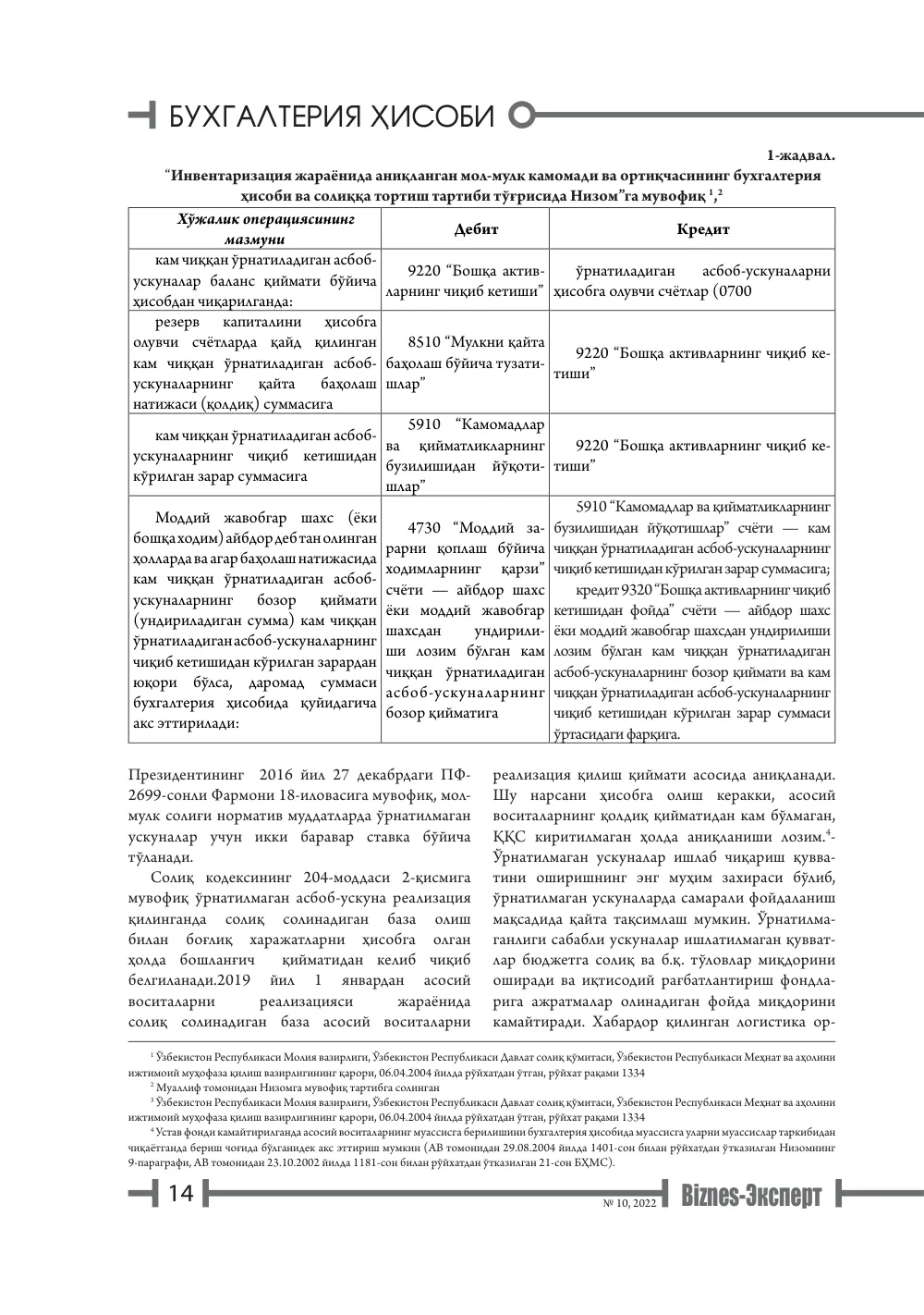стр. 15