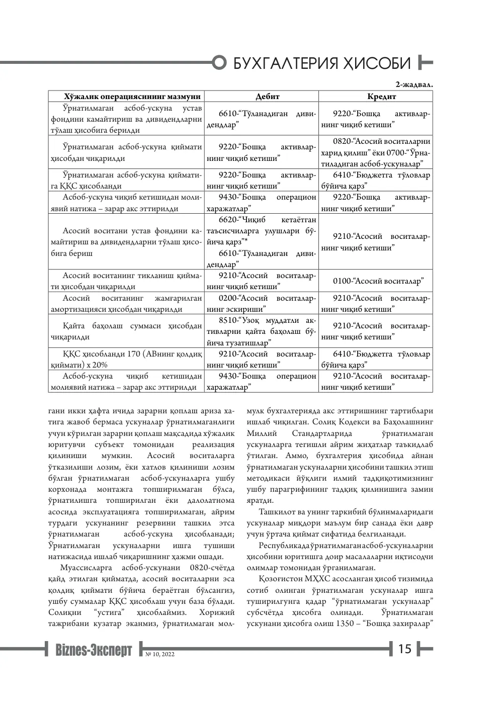 стр. 16
