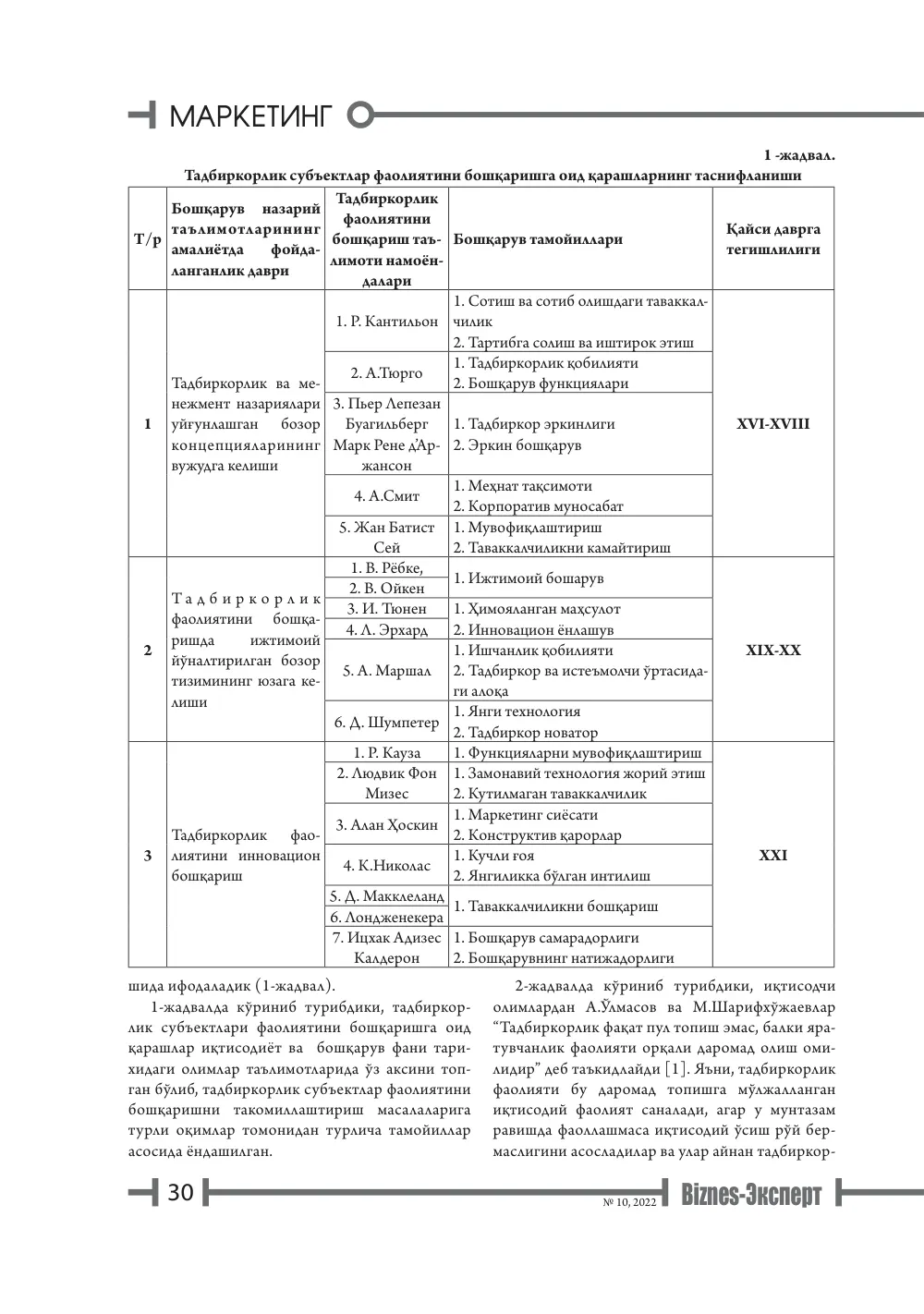 стр. 31