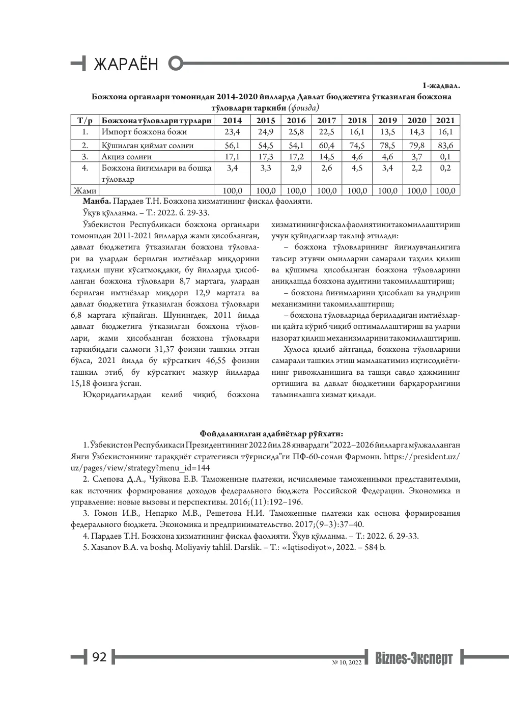 стр. 93