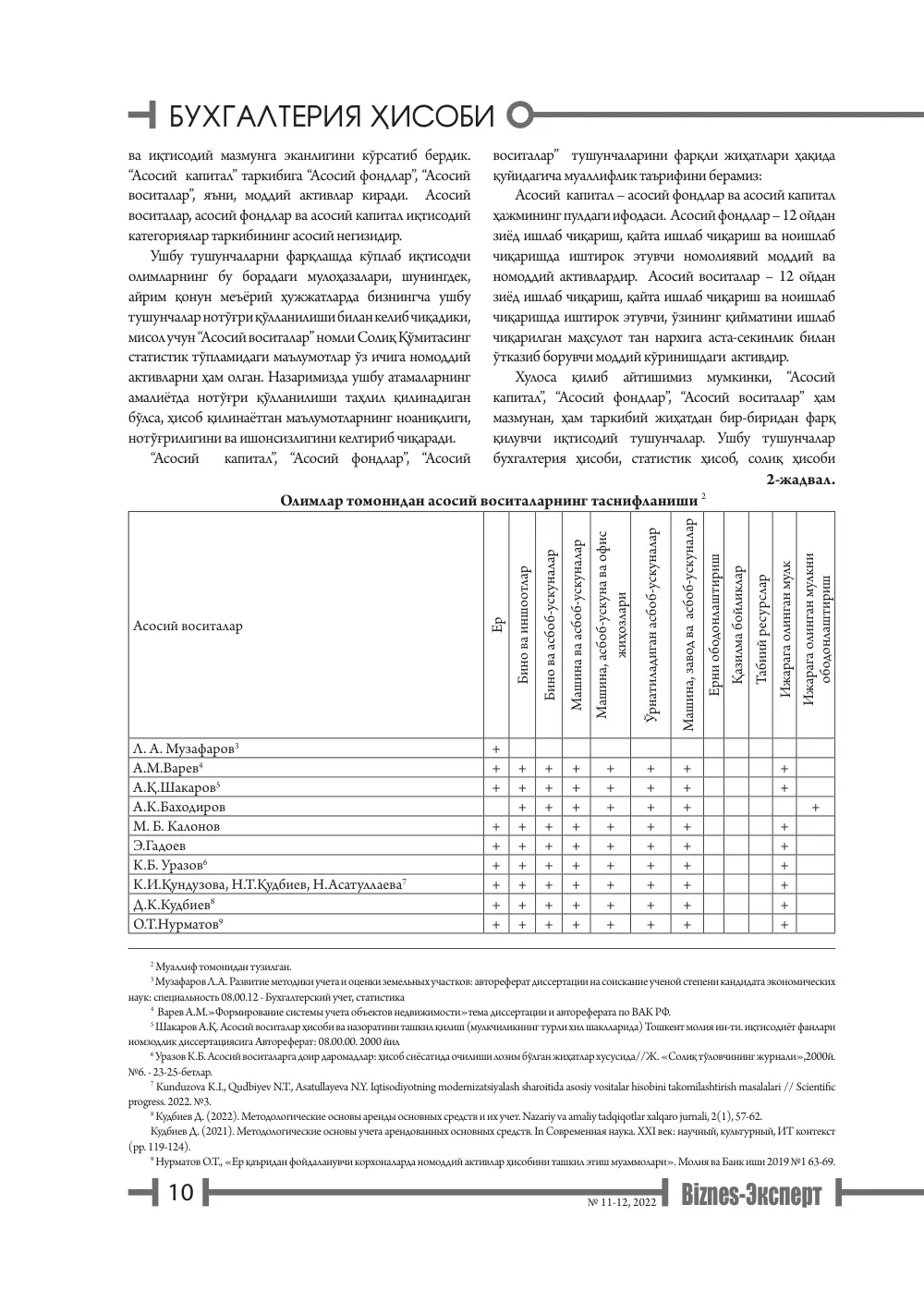 стр. 11