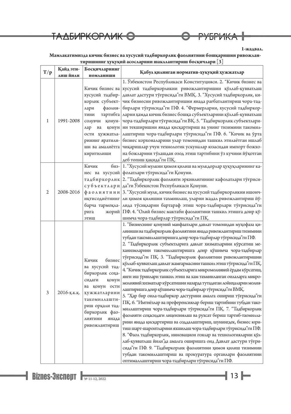 стр. 14