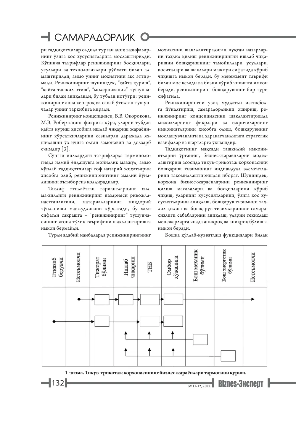 стр. 133