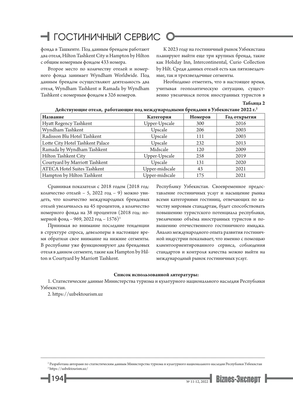 стр. 195