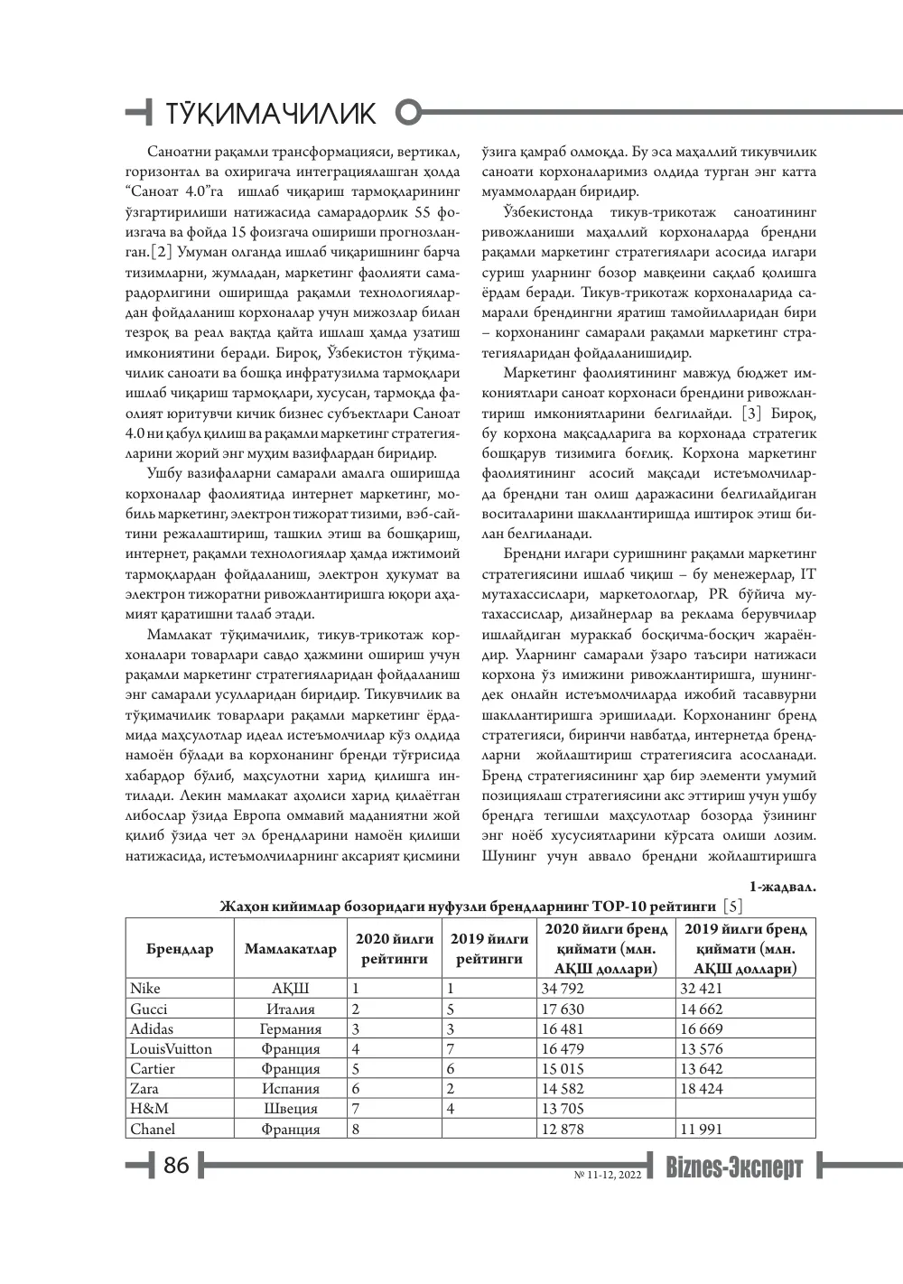стр. 87
