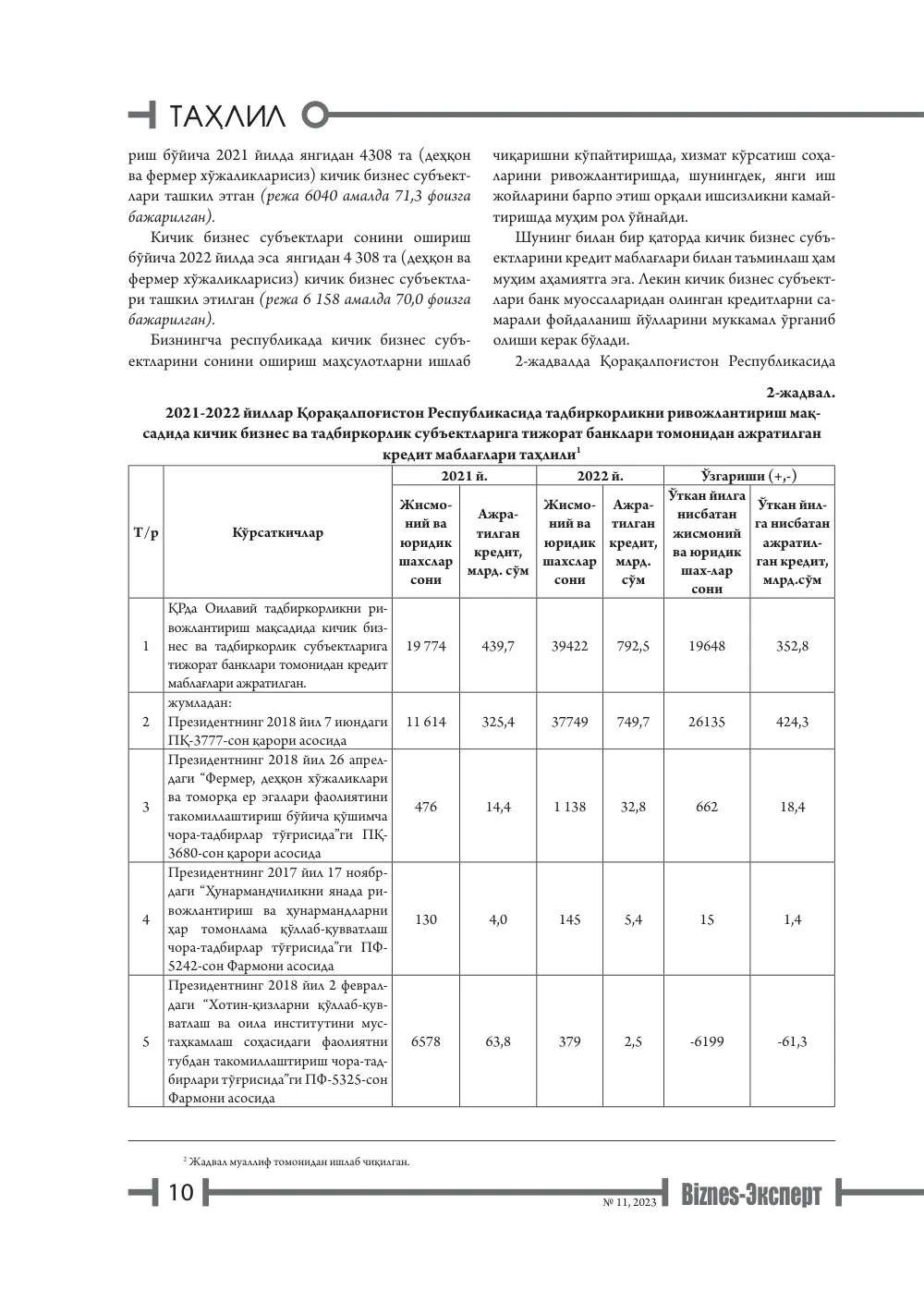 стр. 11